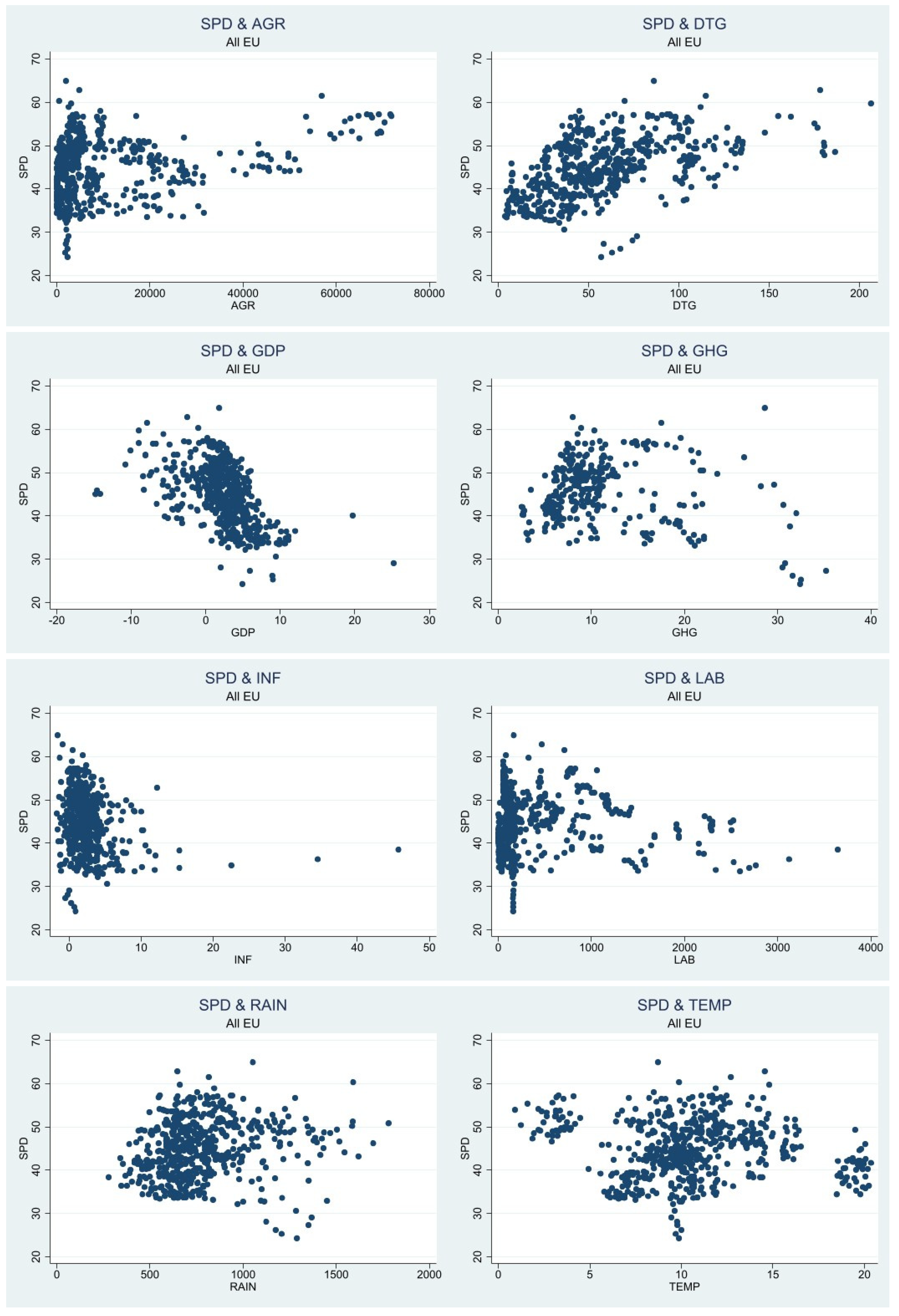 Preprints 89026 g002