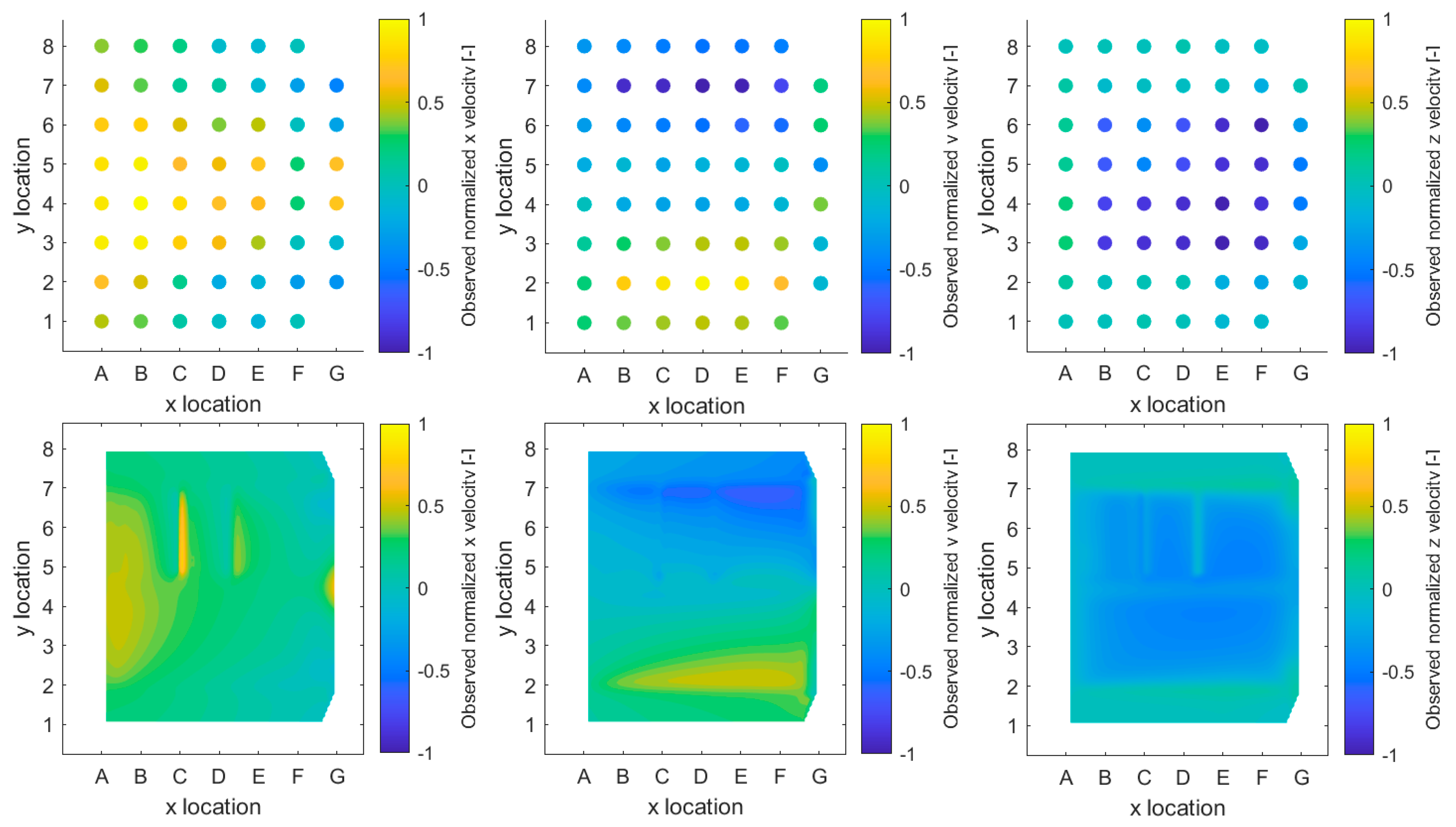 Preprints 116818 g007