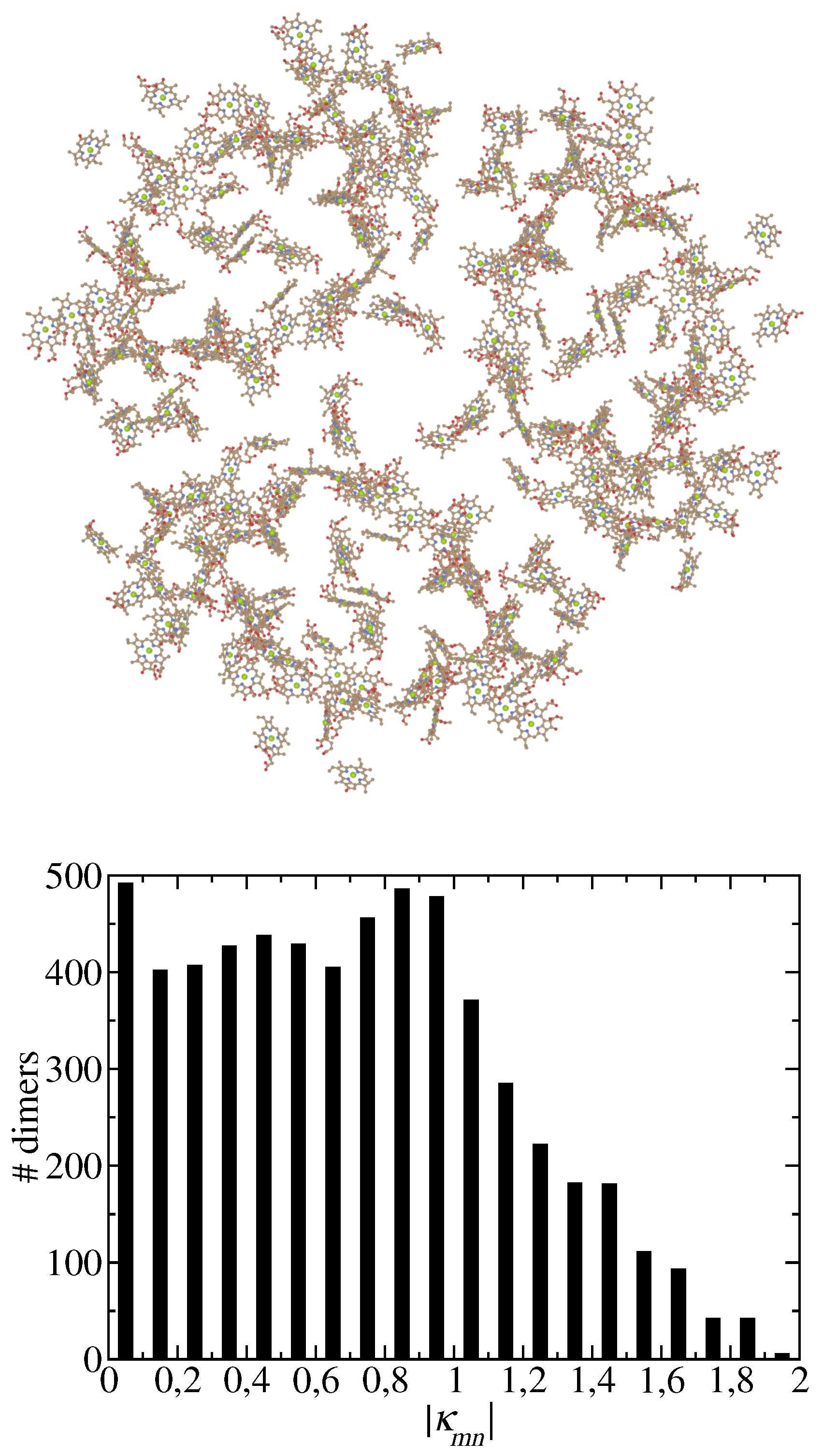 Preprints 112807 g001