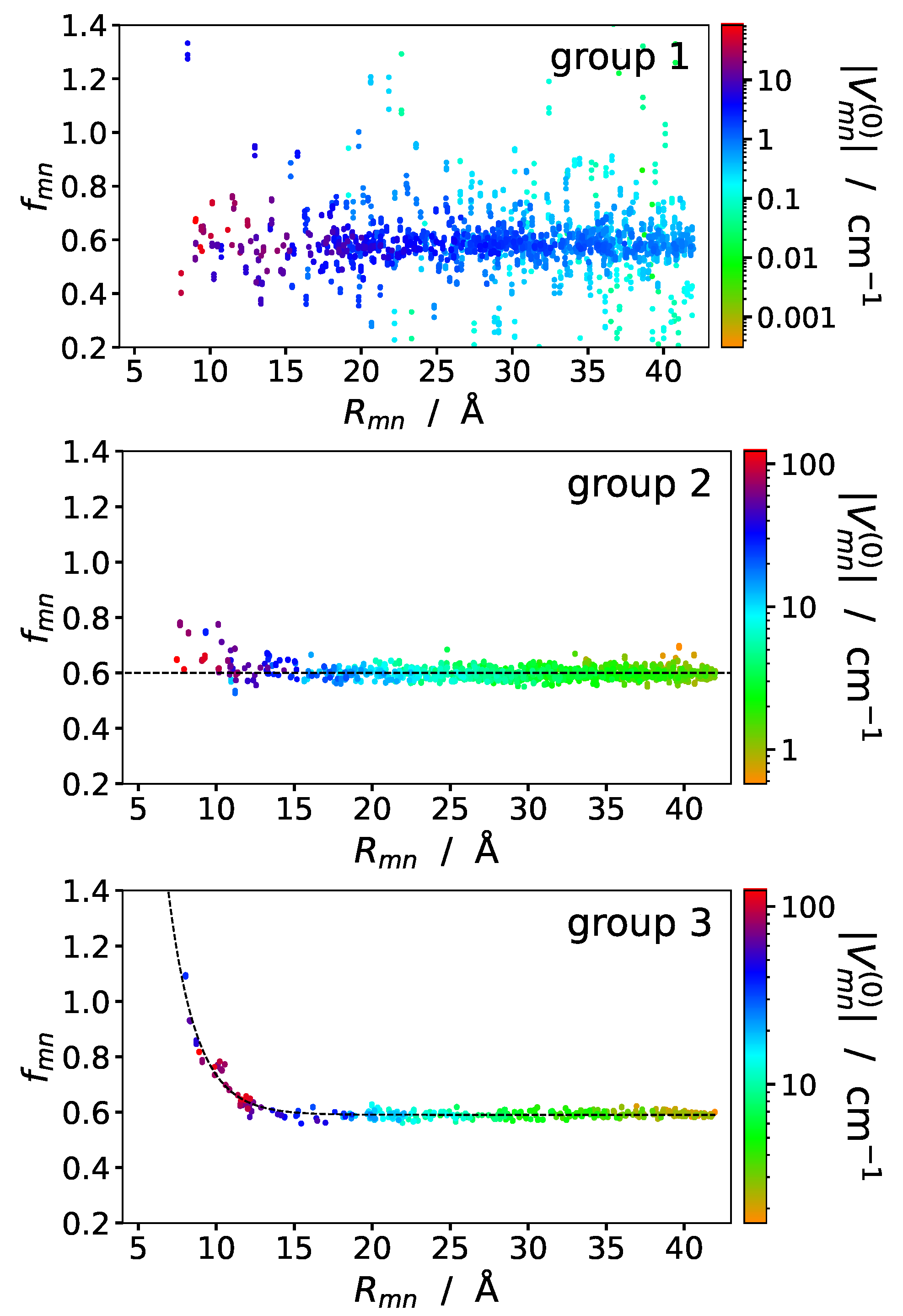 Preprints 112807 g004