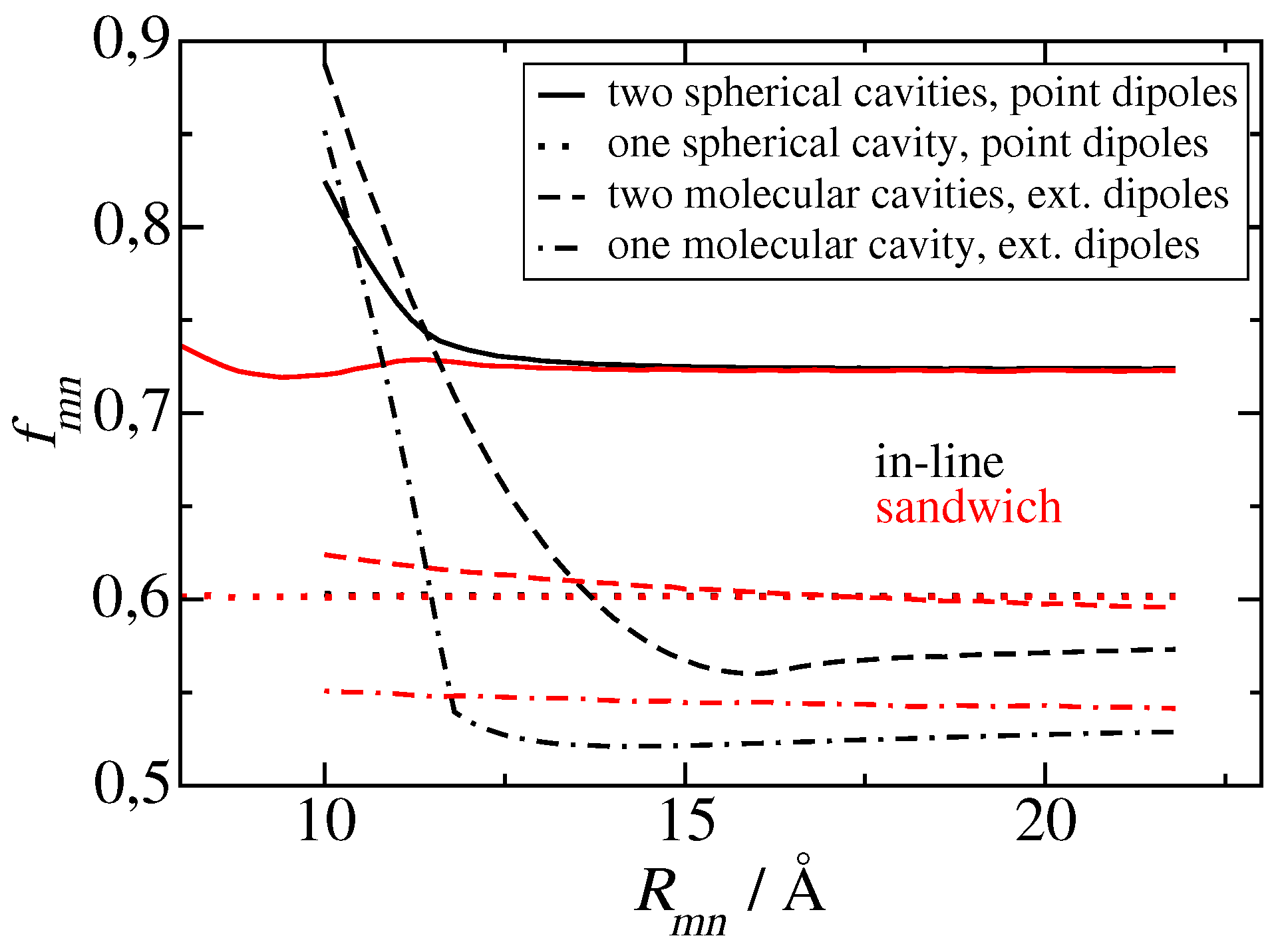 Preprints 112807 g009