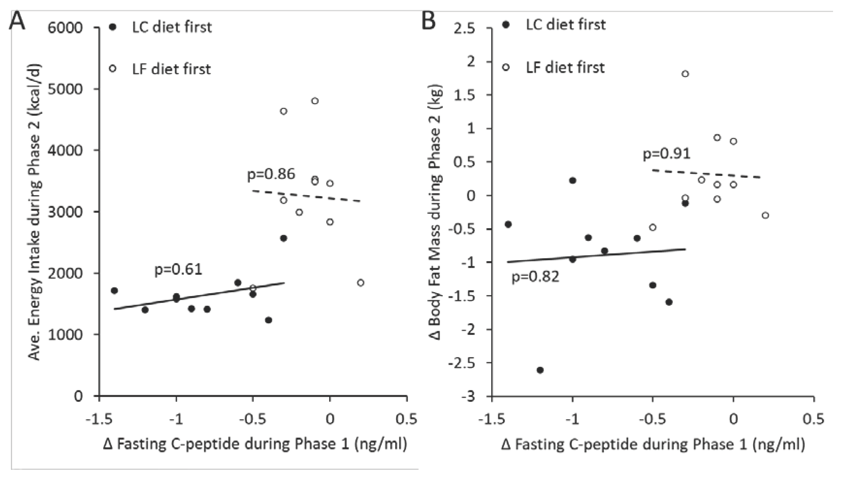 Preprints 97235 g001