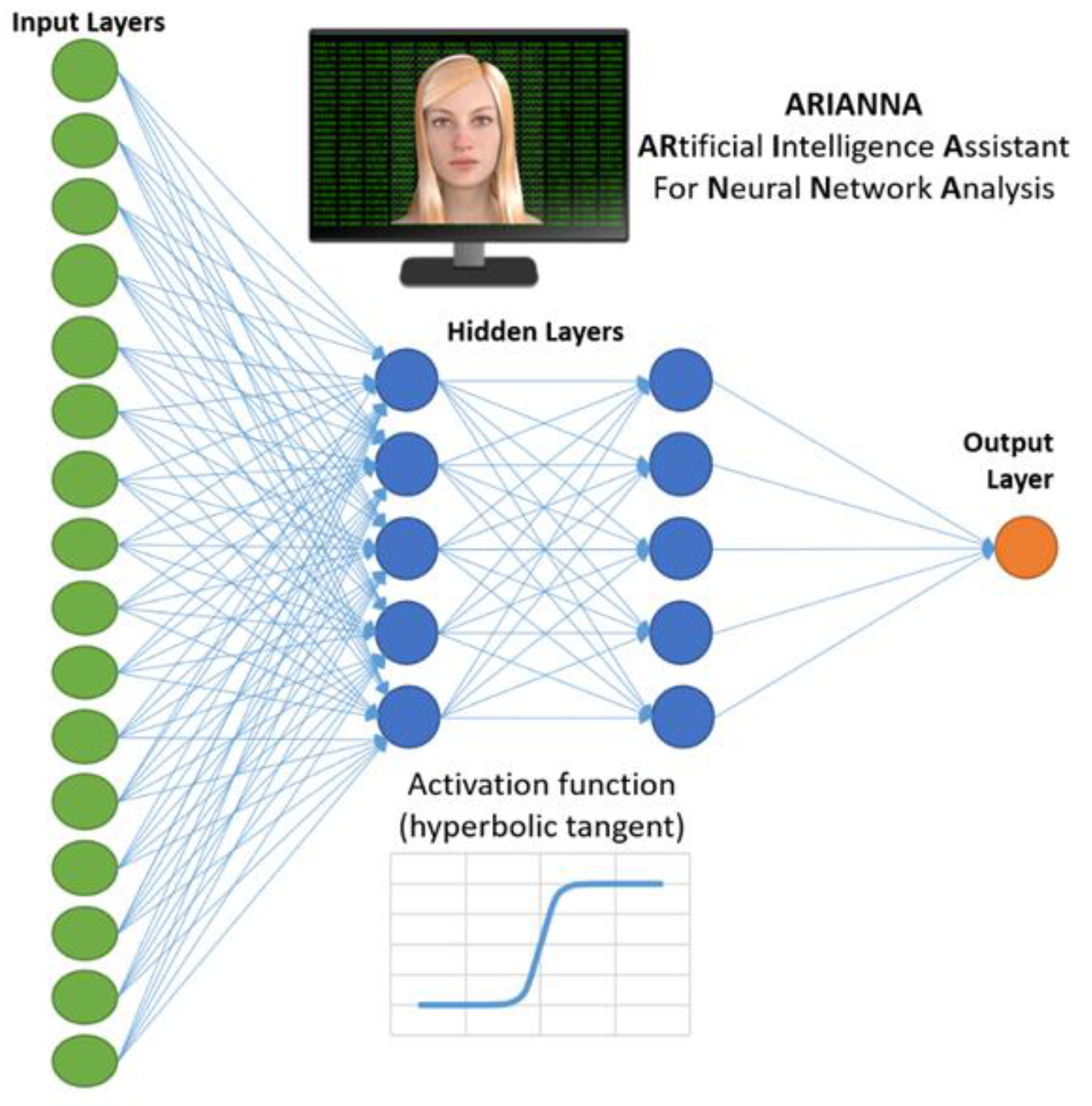 Preprints 111148 g001