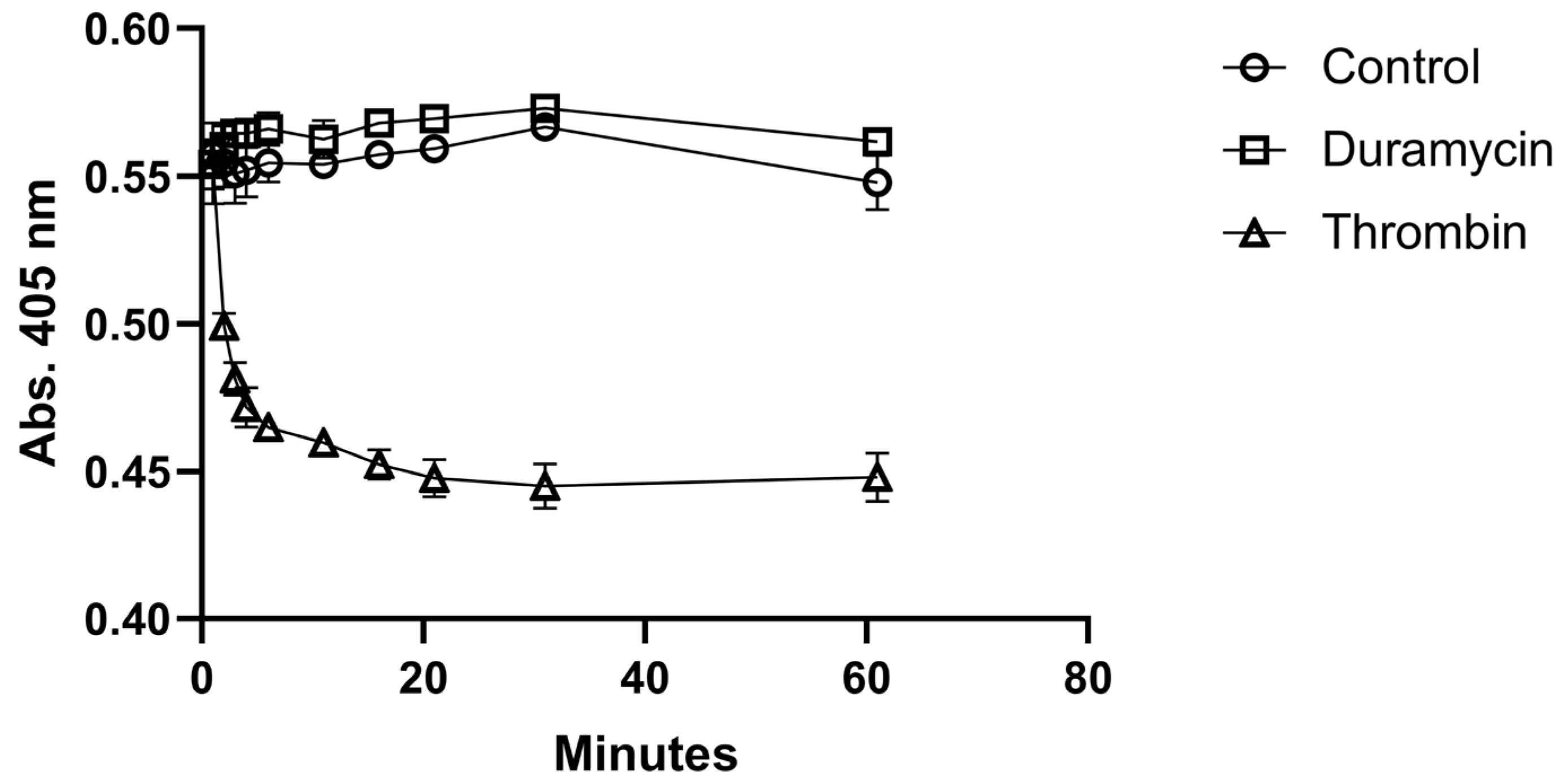 Preprints 89525 g002