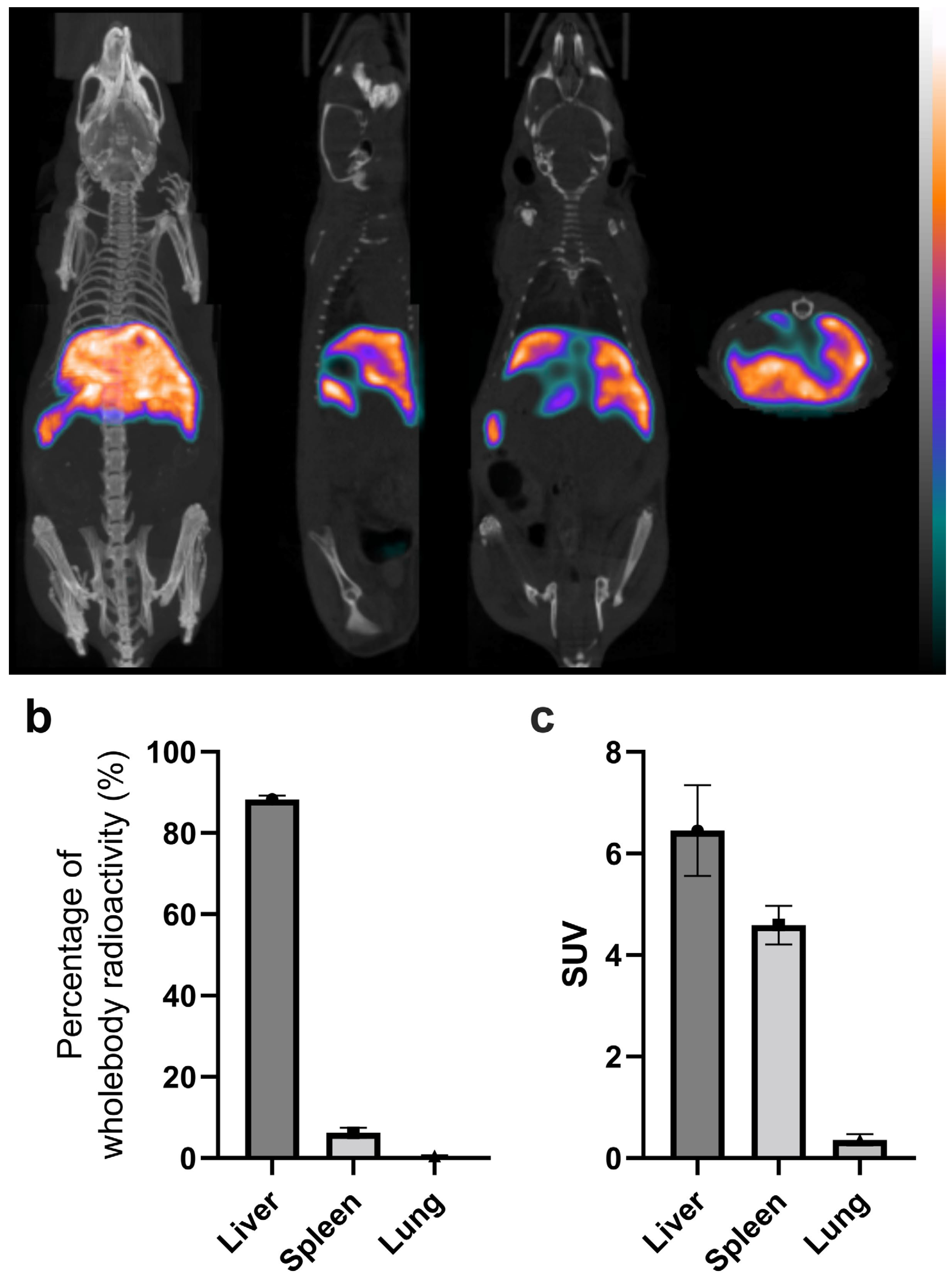 Preprints 89525 g005