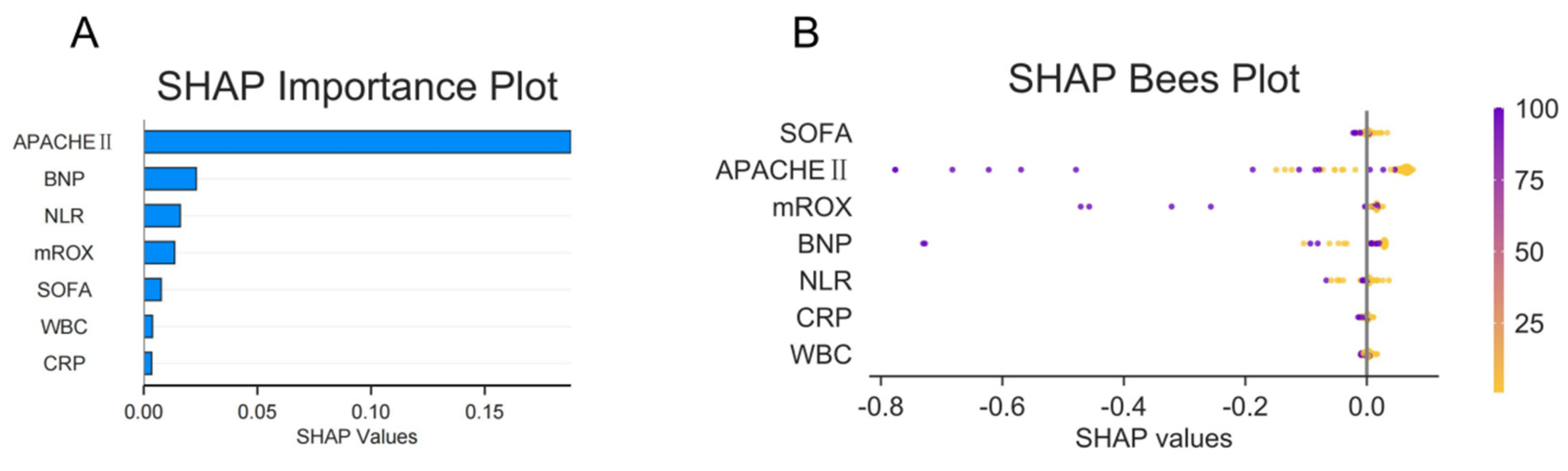 Preprints 119748 g002