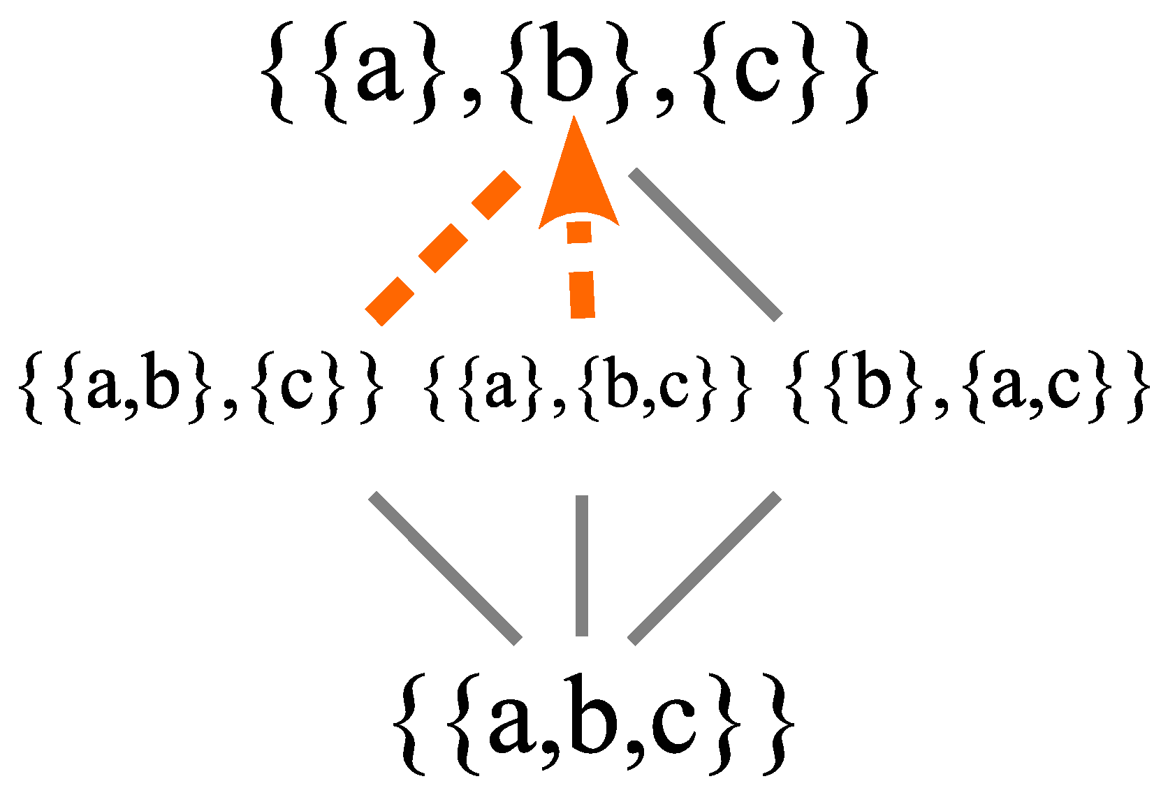 Preprints 94756 g005