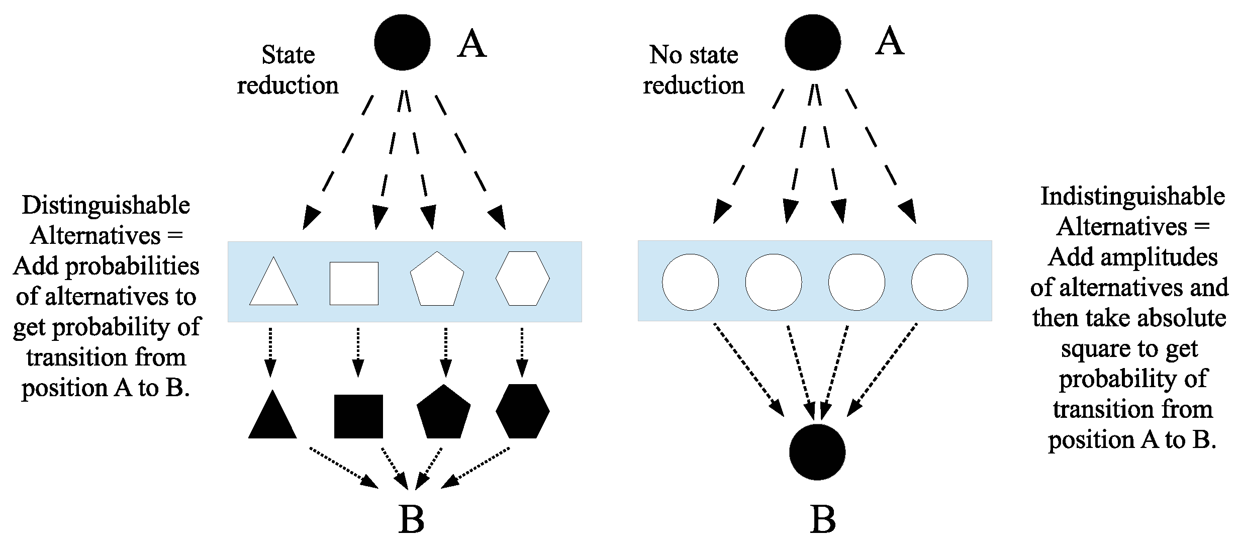 Preprints 94756 g006