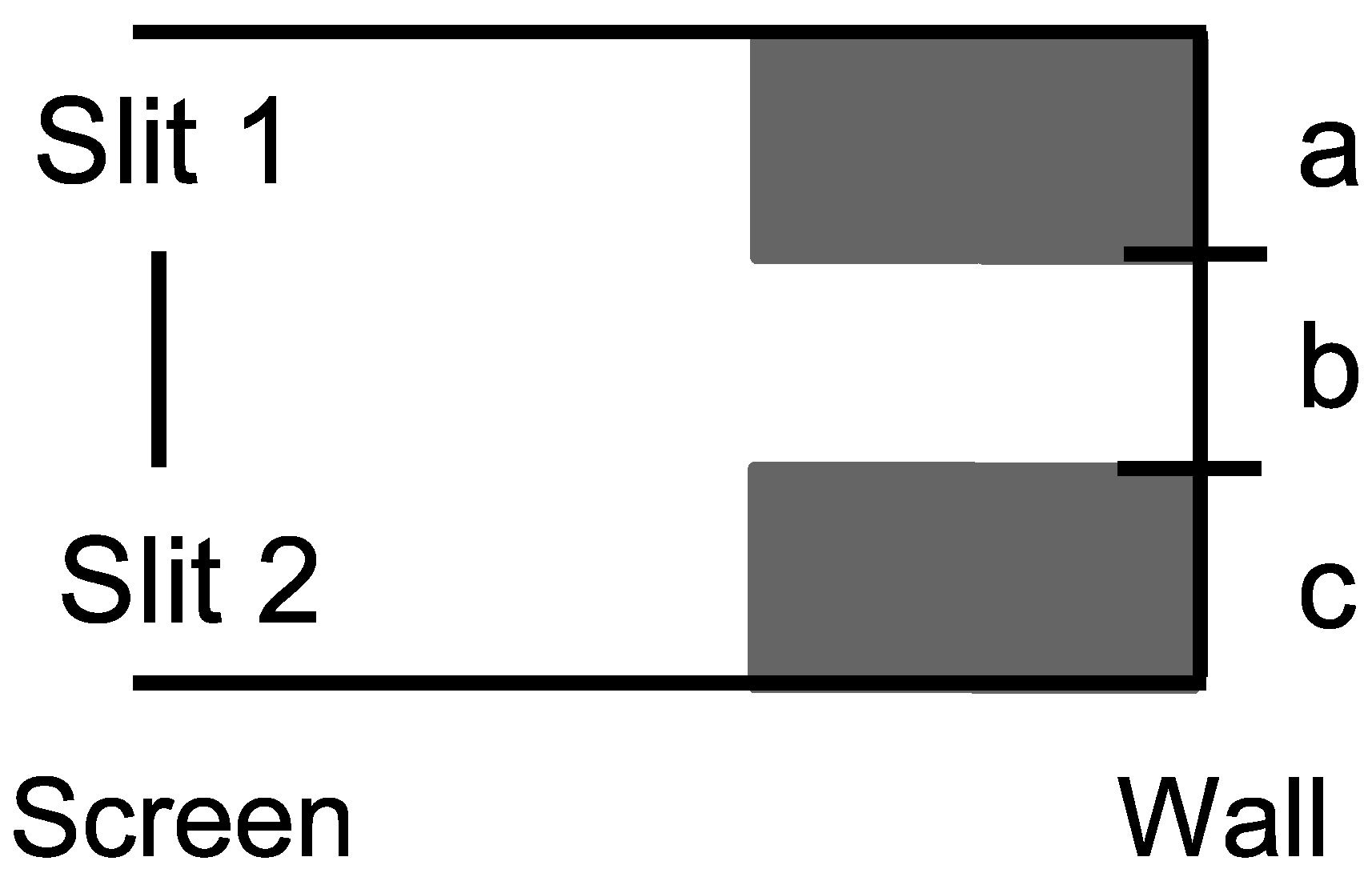 Preprints 94756 g009