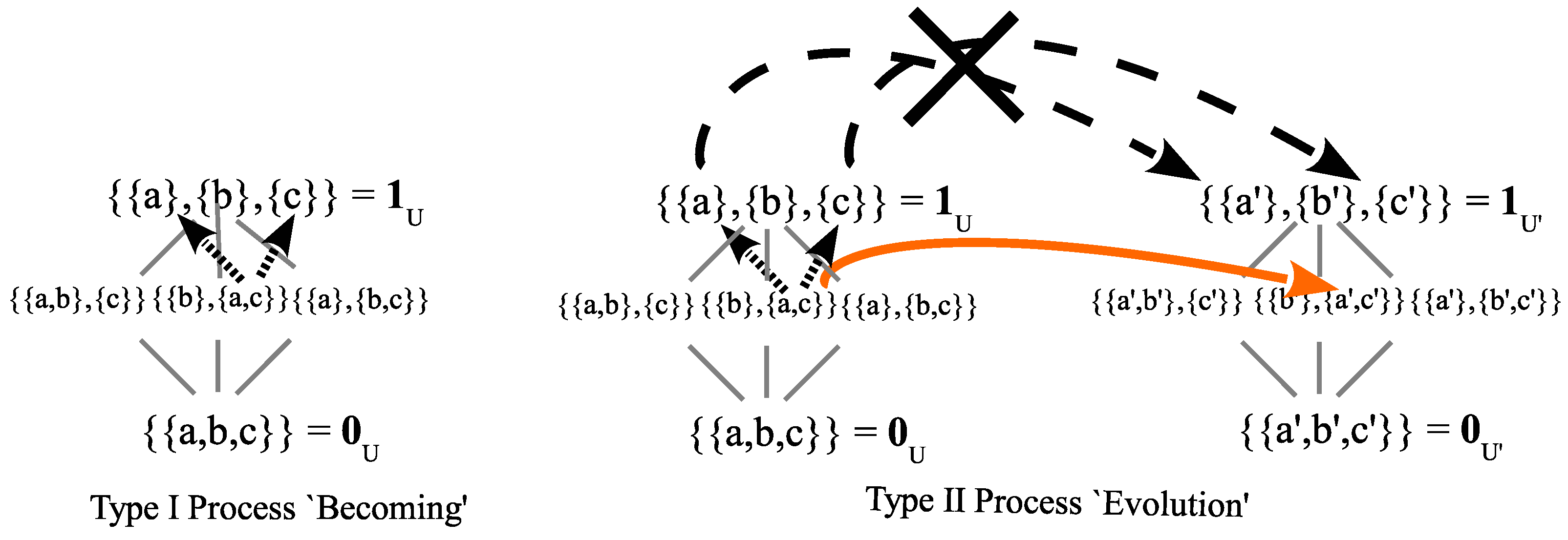 Preprints 94756 g010