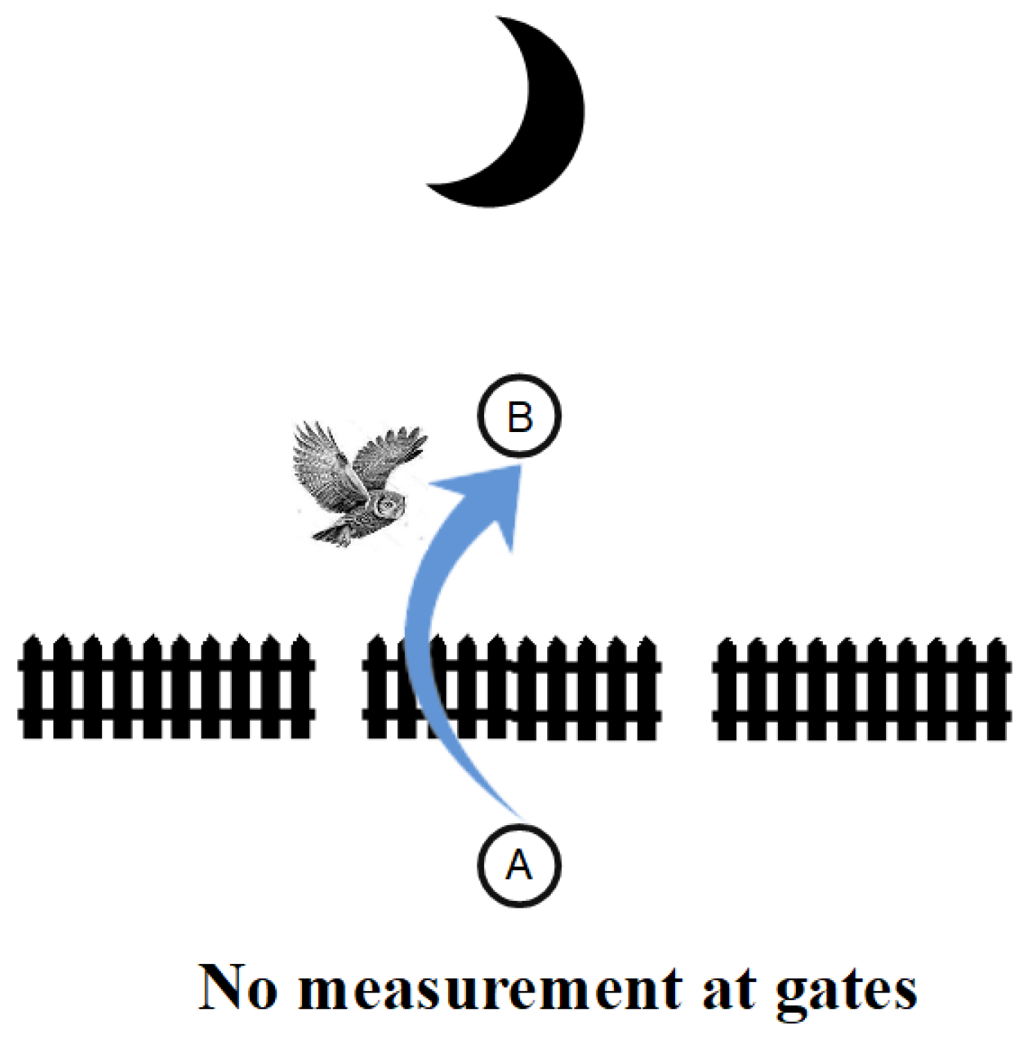 Preprints 94756 g012