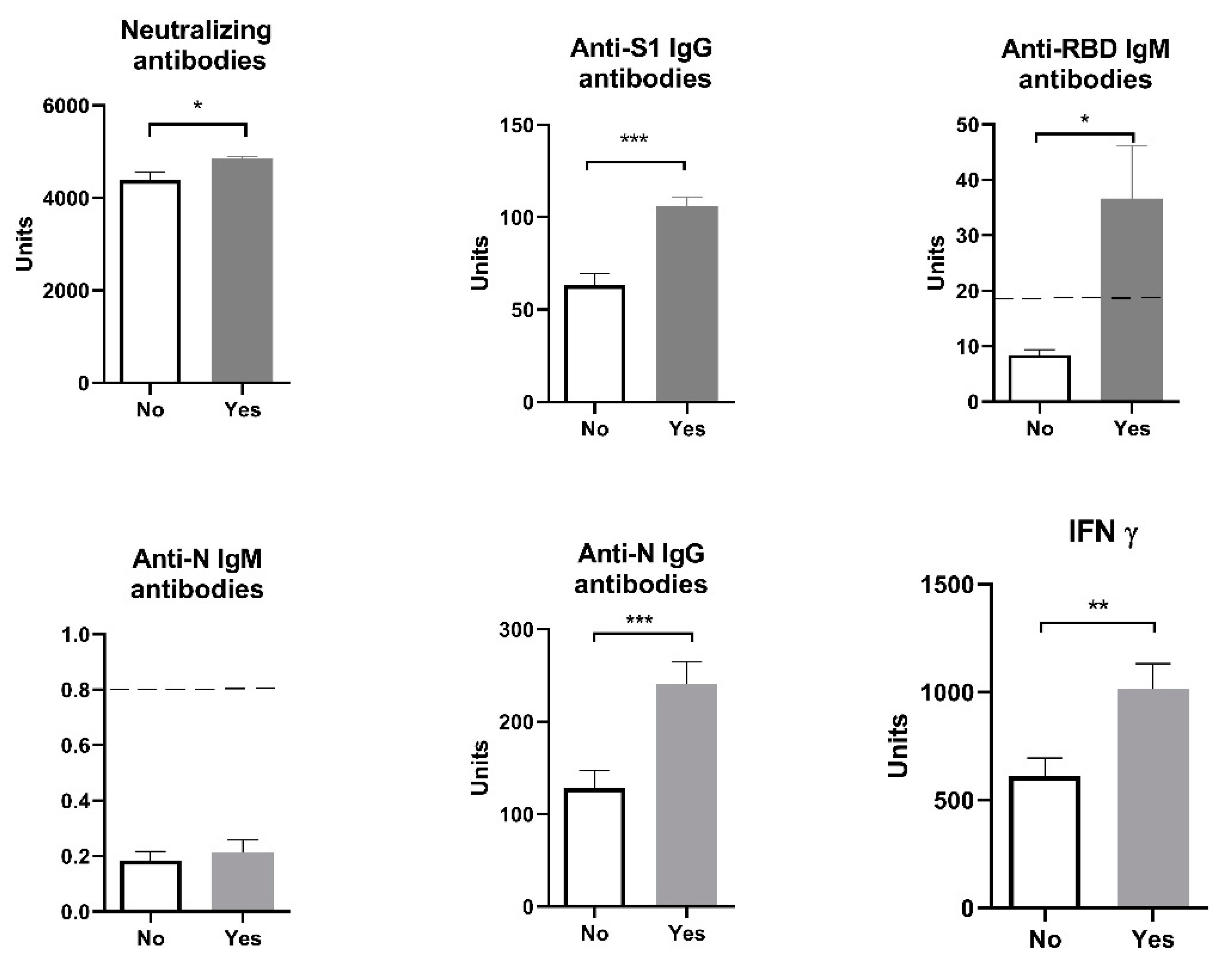 Preprints 78619 g001