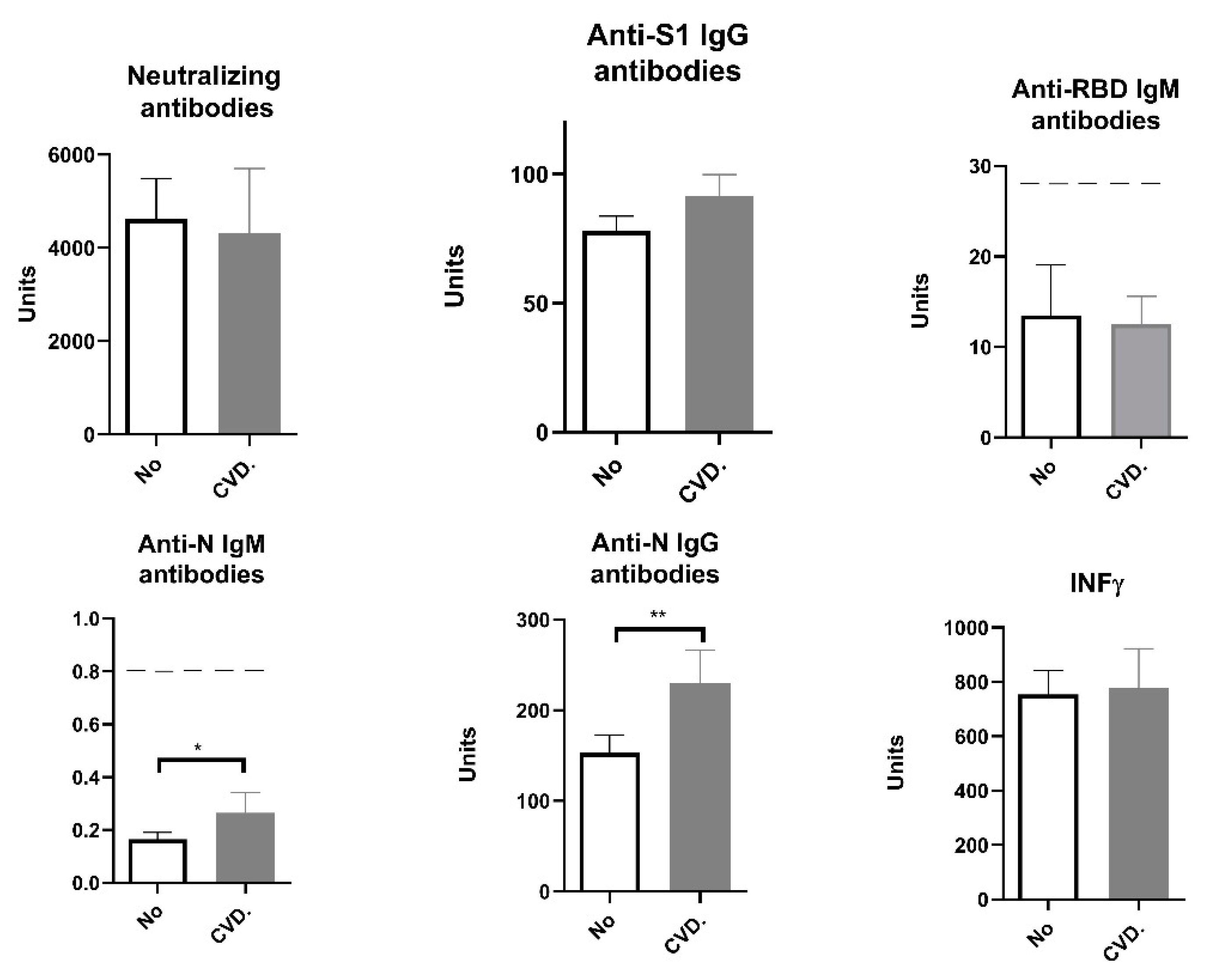 Preprints 78619 g003