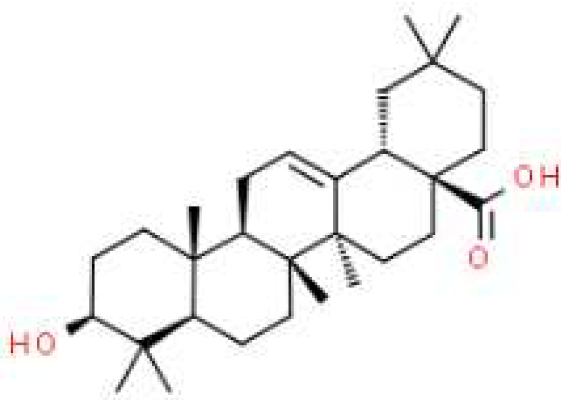 Preprints 82855 g001