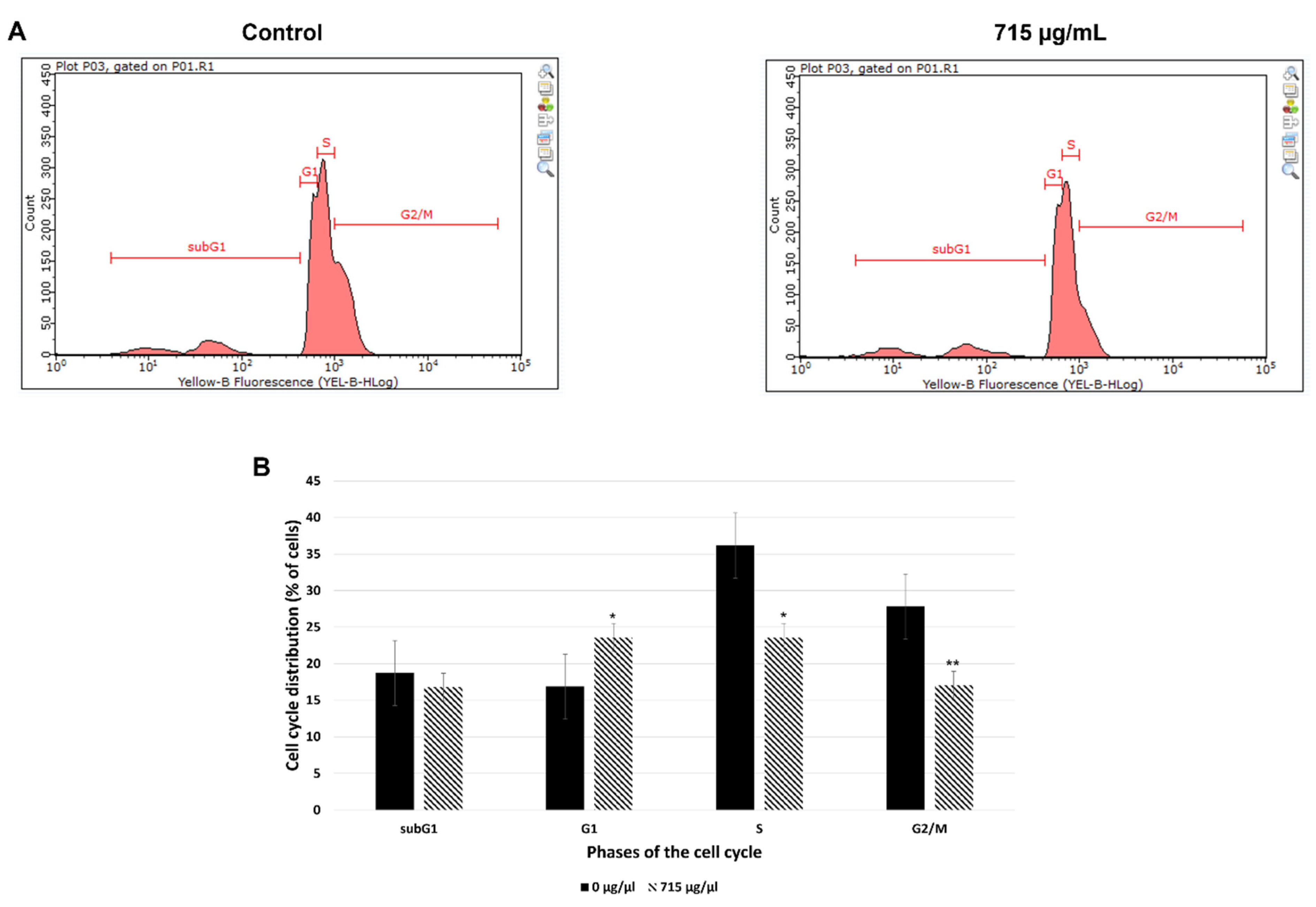 Preprints 82855 g006