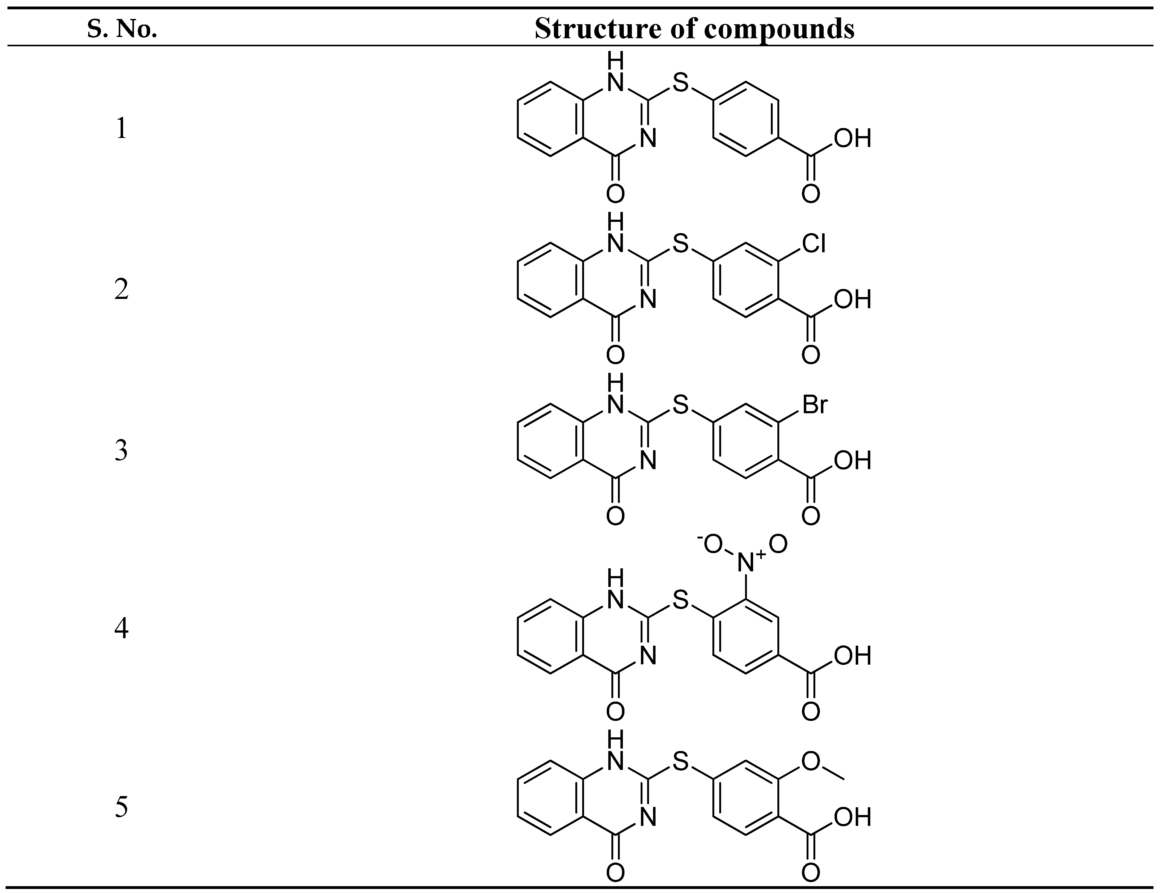 Preprints 74801 g009