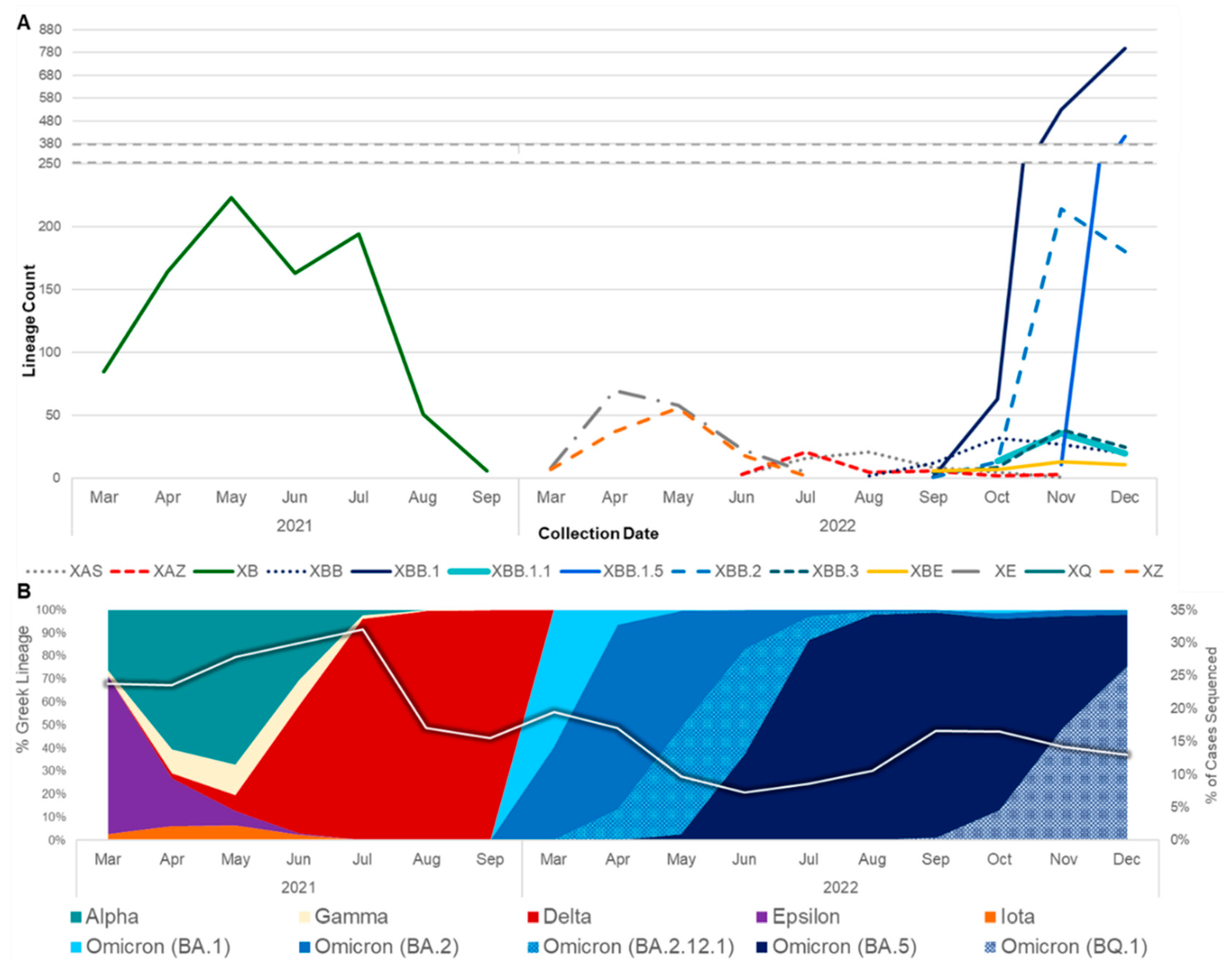 Preprints 110464 g001