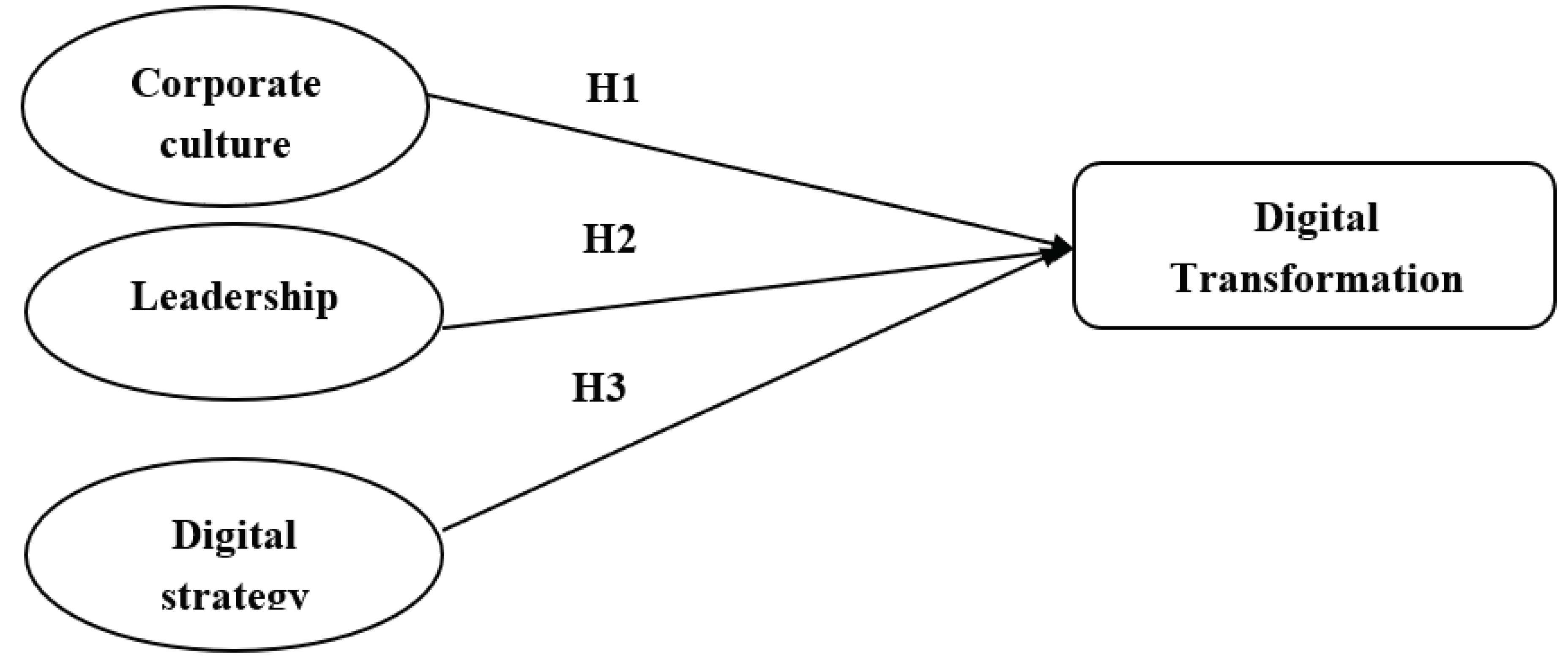 Preprints 67786 i001