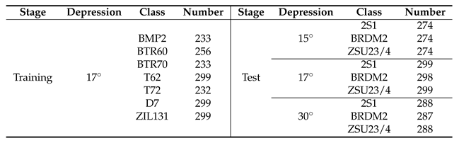 Preprints 113415 i001