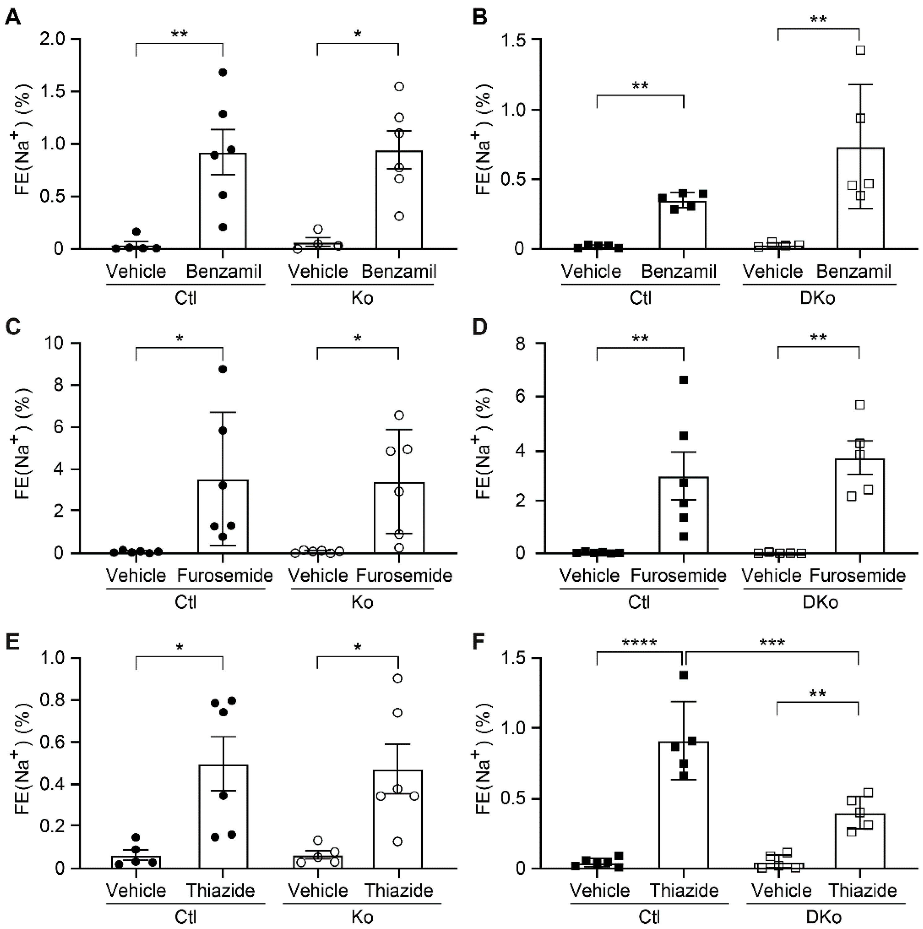 Preprints 82207 g006