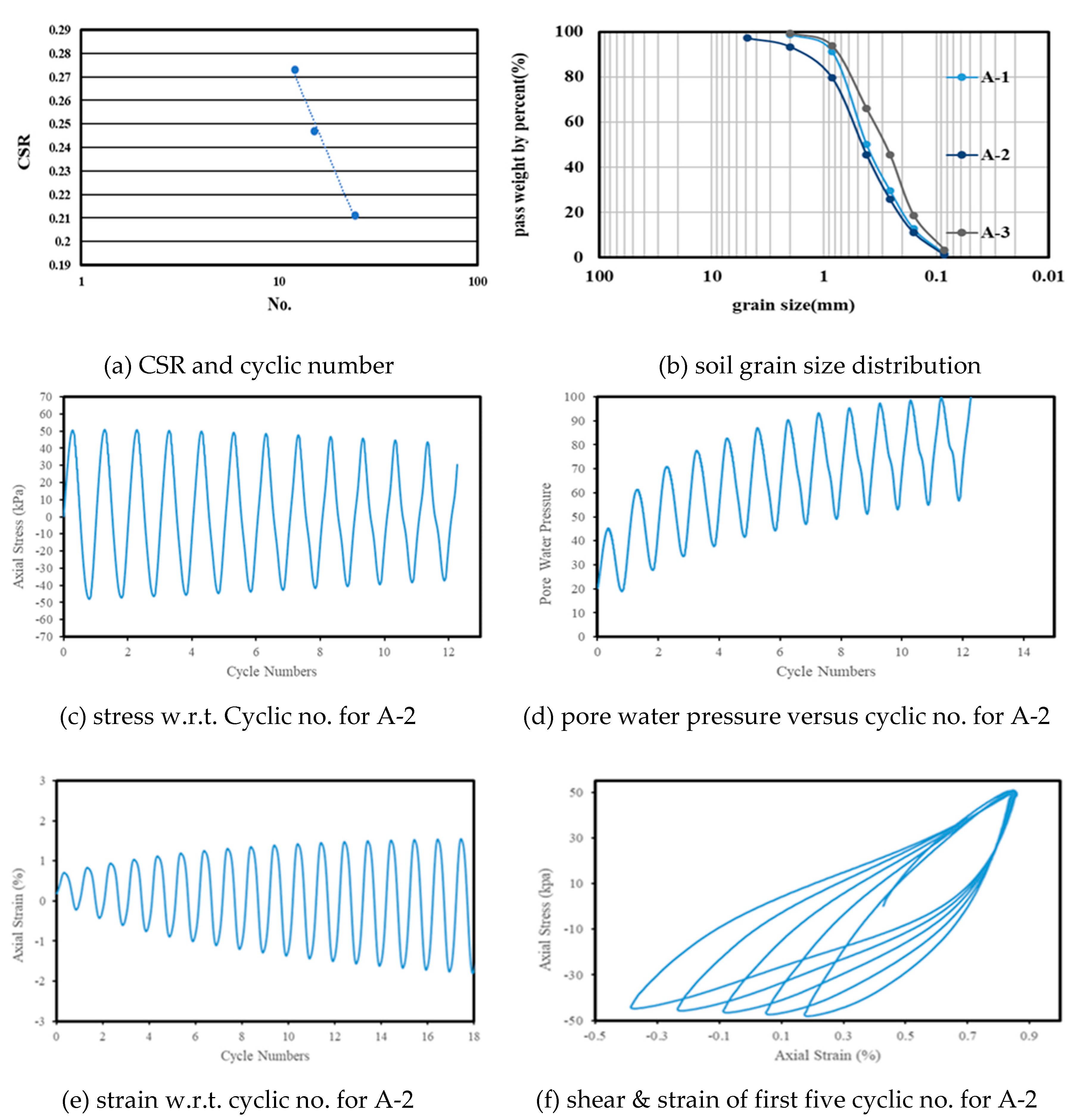 Preprints 103300 g010