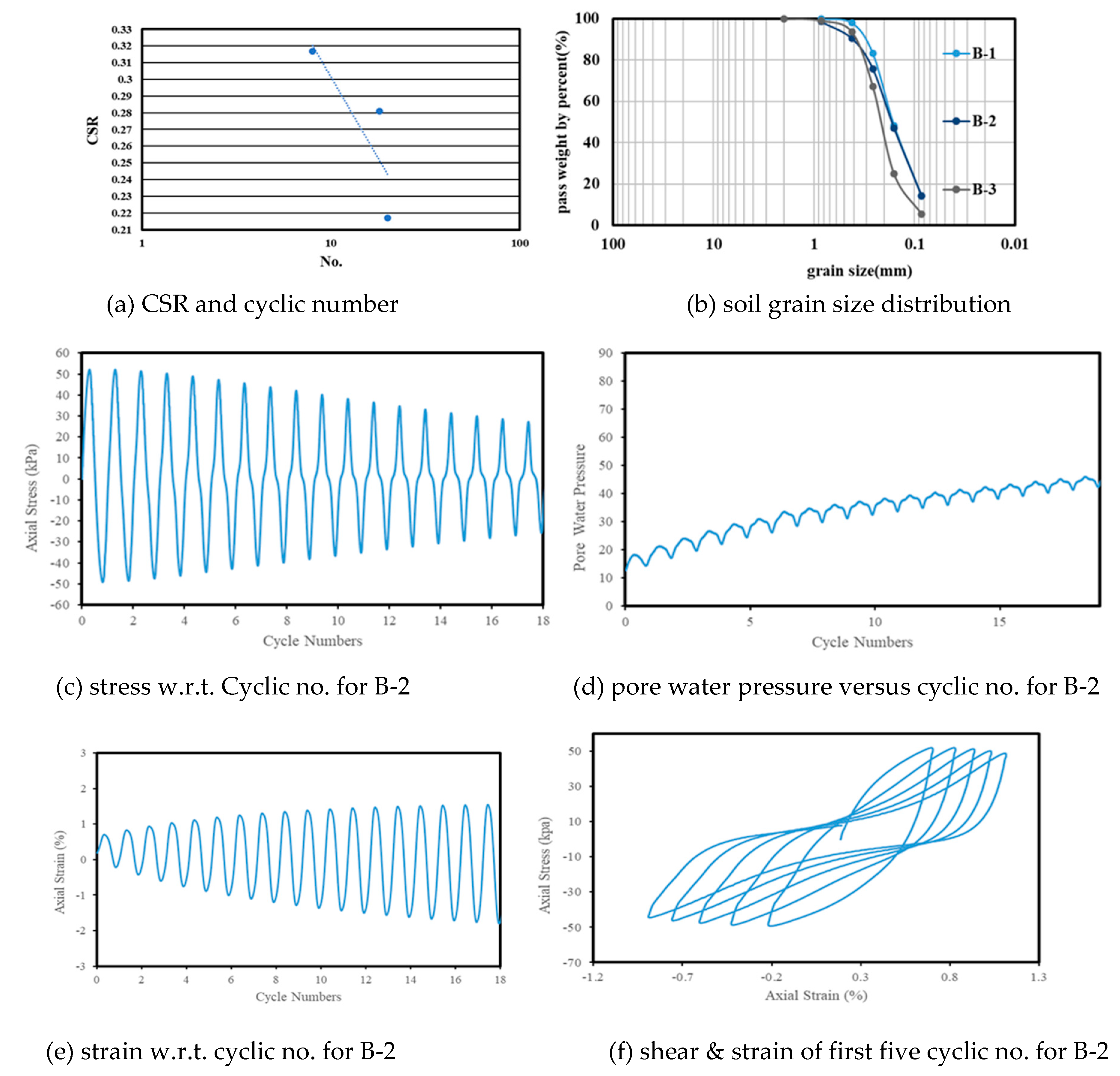 Preprints 103300 g012