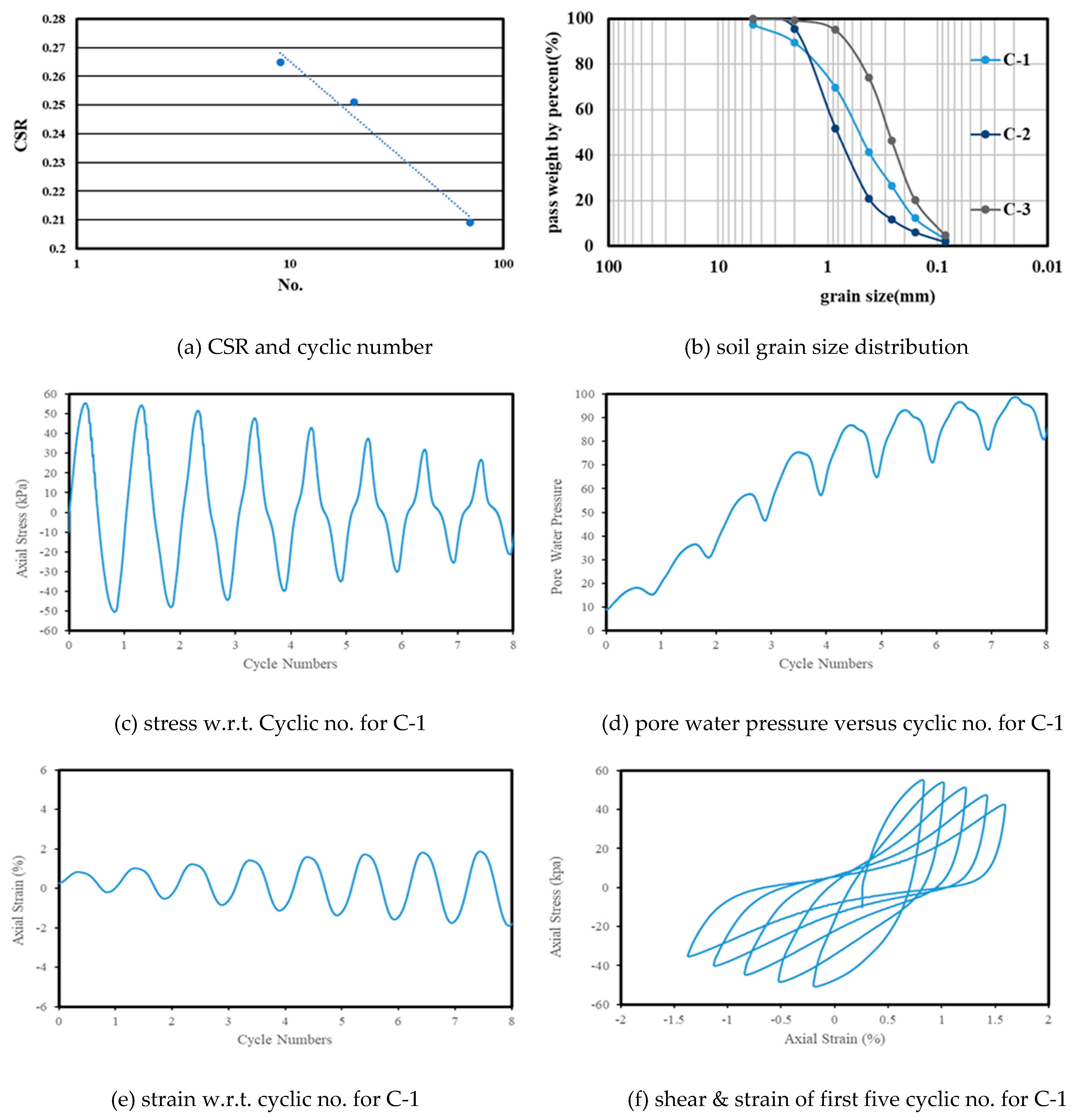 Preprints 103300 g014