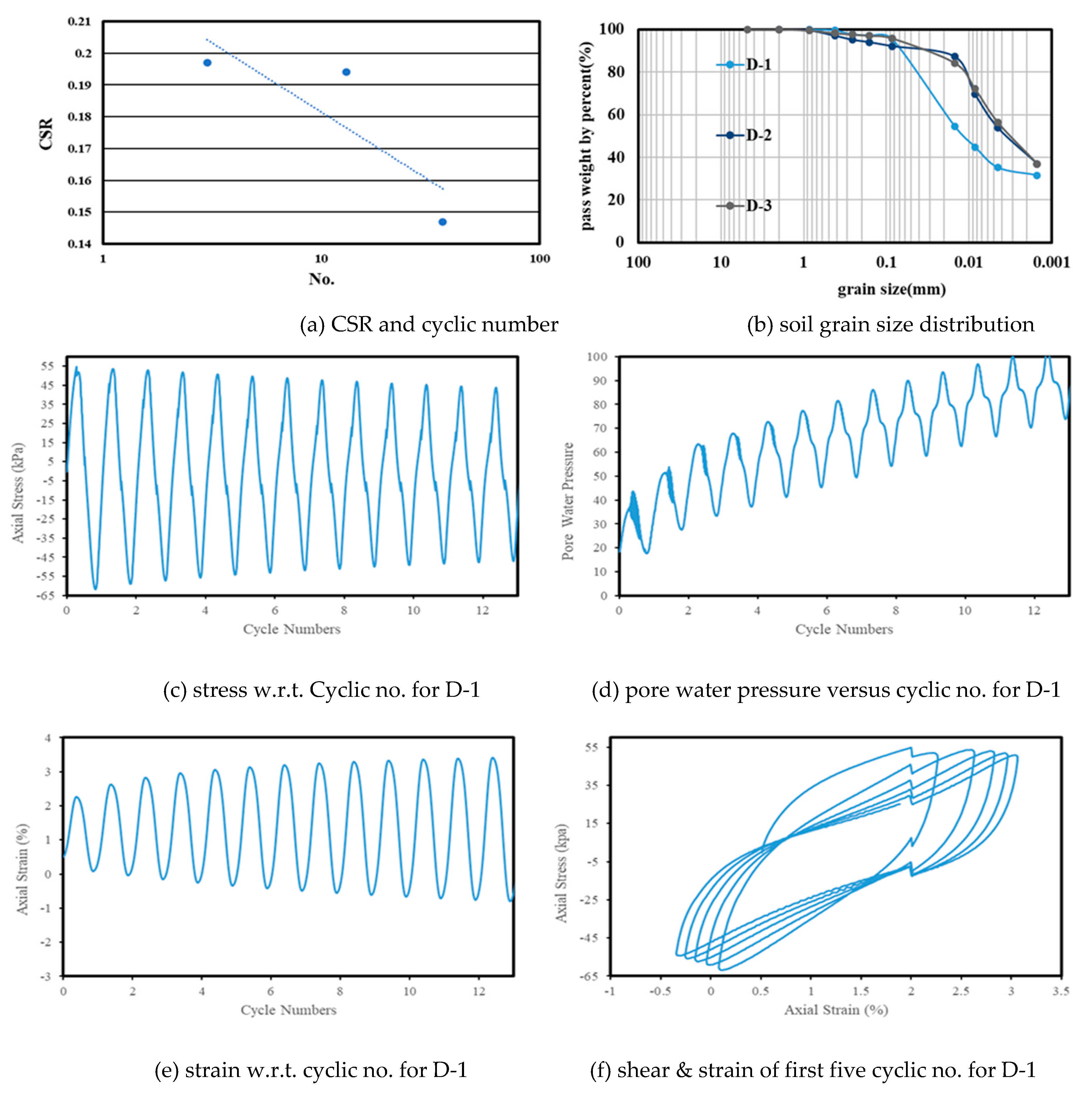 Preprints 103300 g016