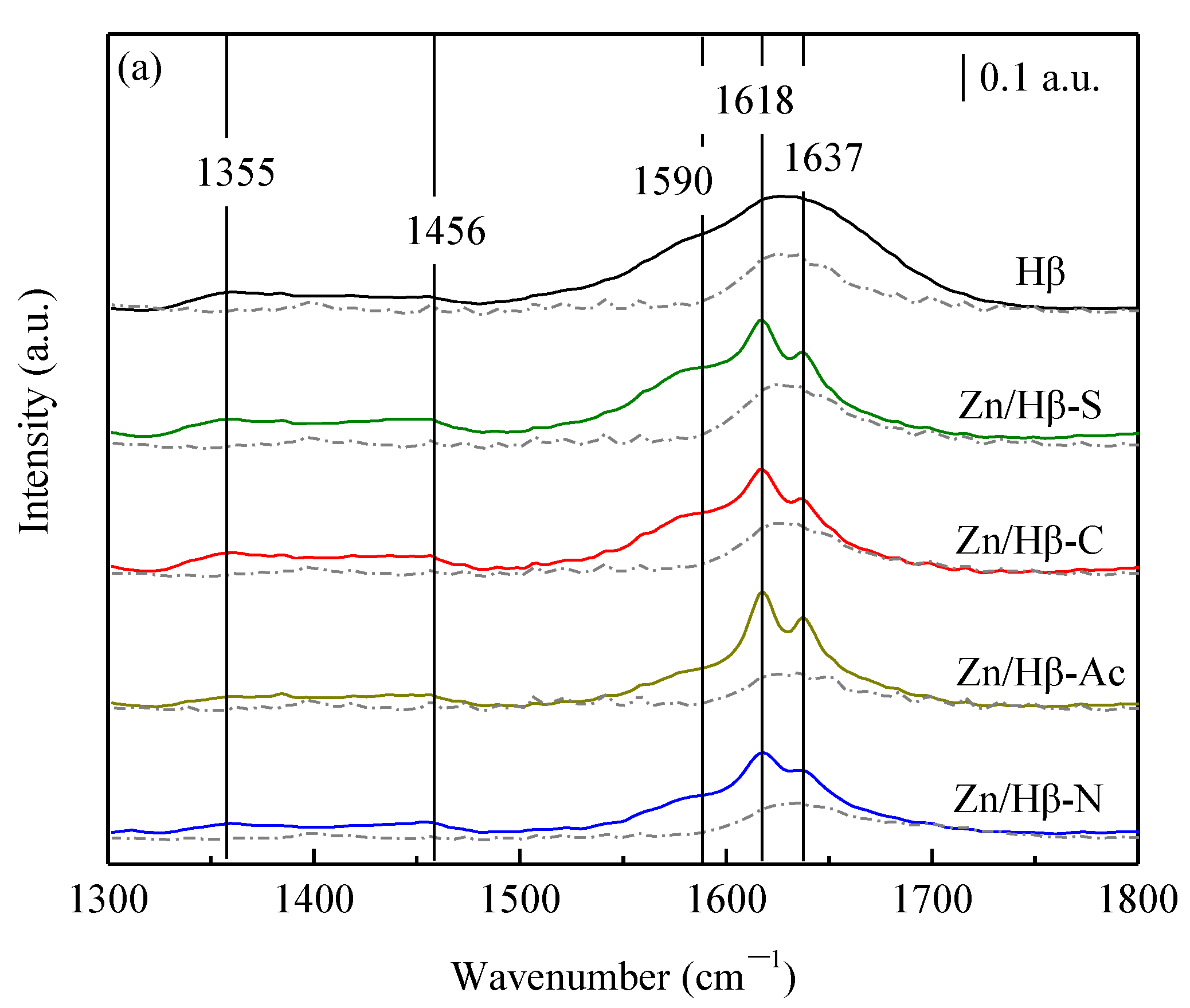 Preprints 102011 g006a