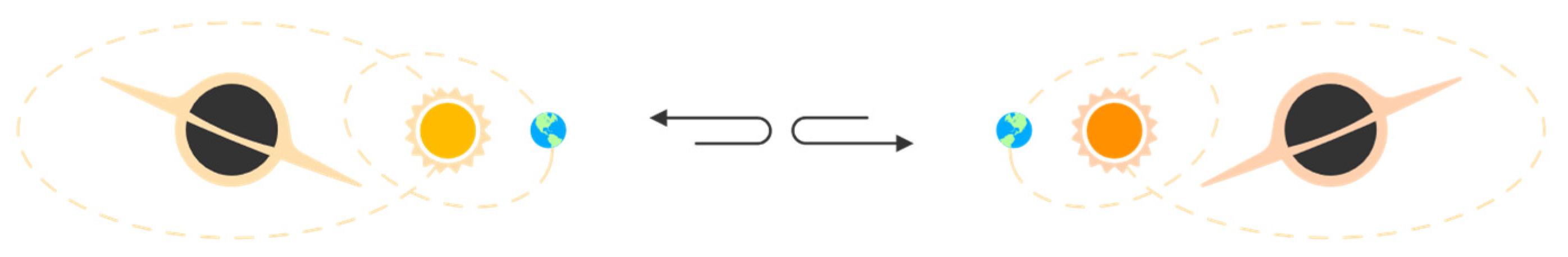 Preprints 86040 g003