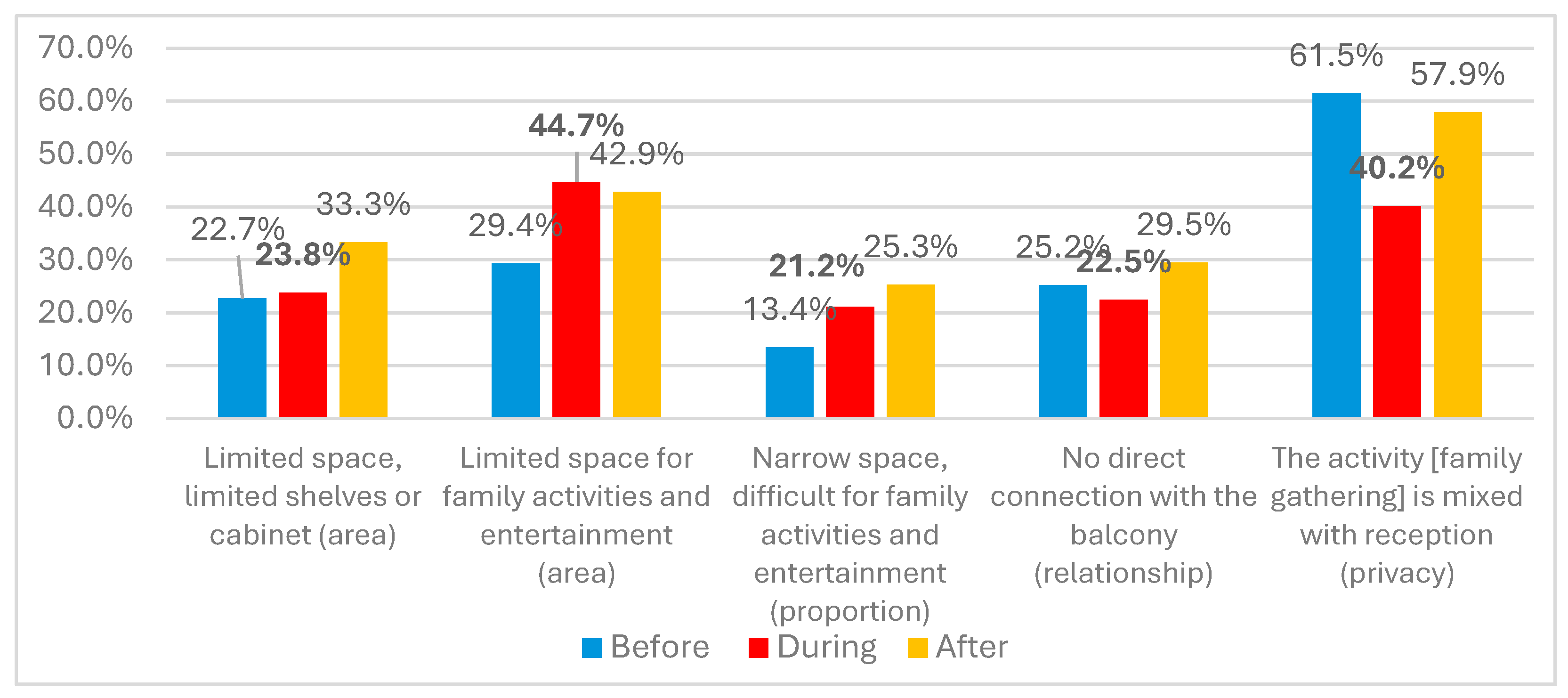 Preprints 112525 g012