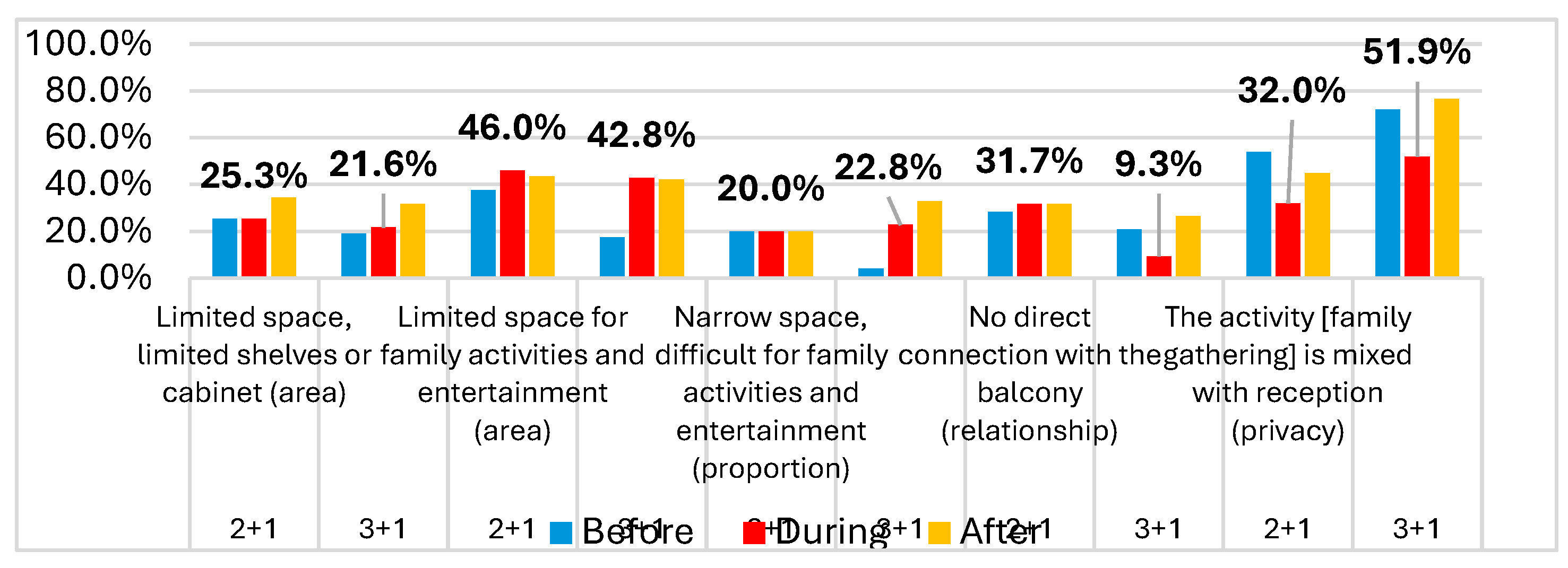 Preprints 112525 g014