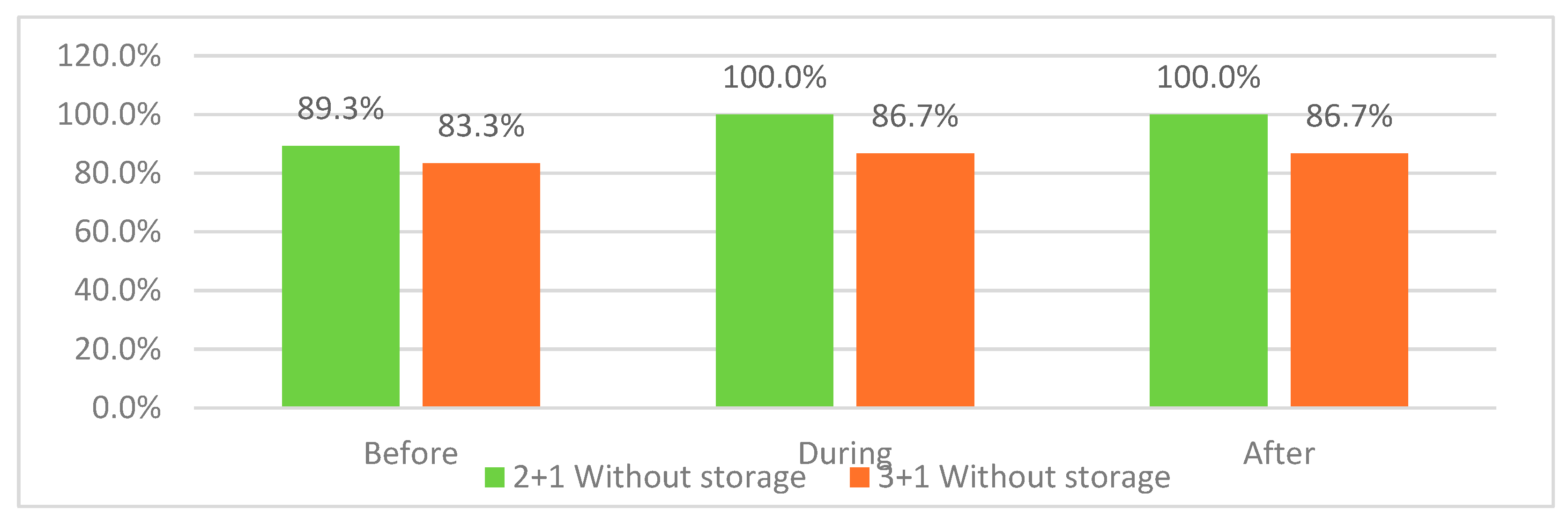 Preprints 112525 g093