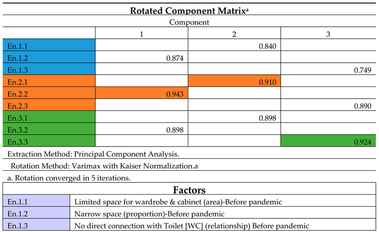 Preprints 112525 i001