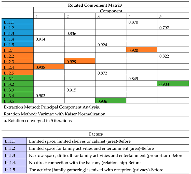 Preprints 112525 i002