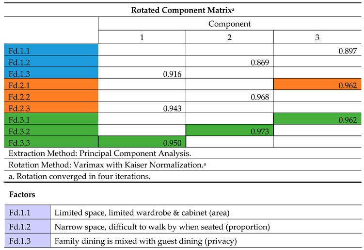 Preprints 112525 i003