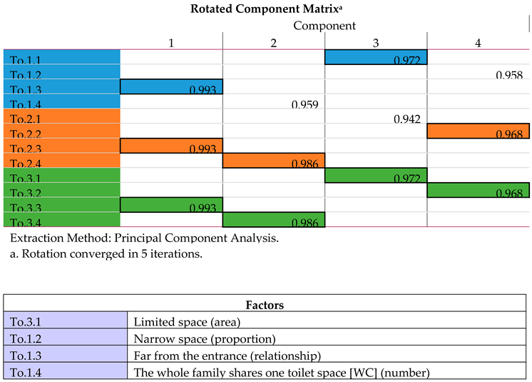 Preprints 112525 i008