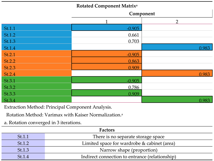 Preprints 112525 i010