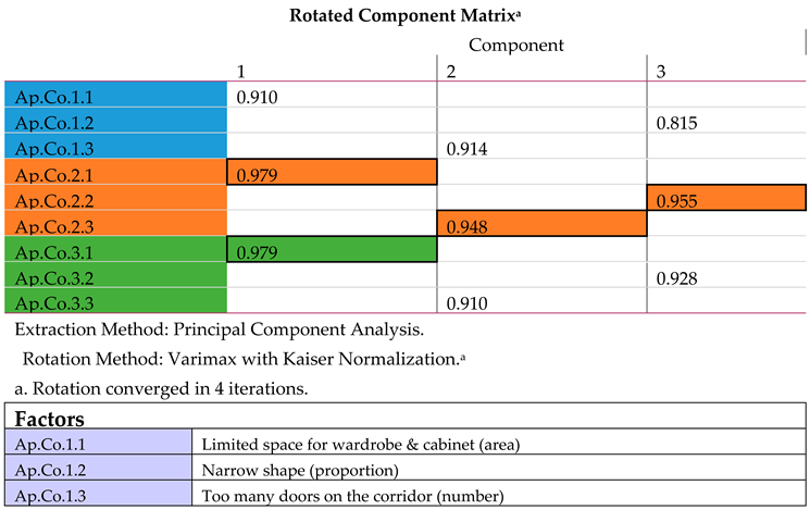 Preprints 112525 i012