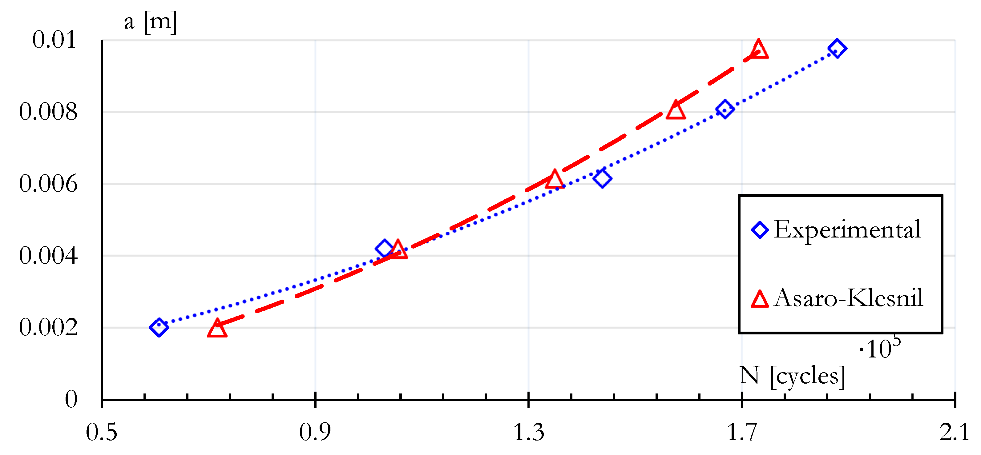 Preprints 98005 g008