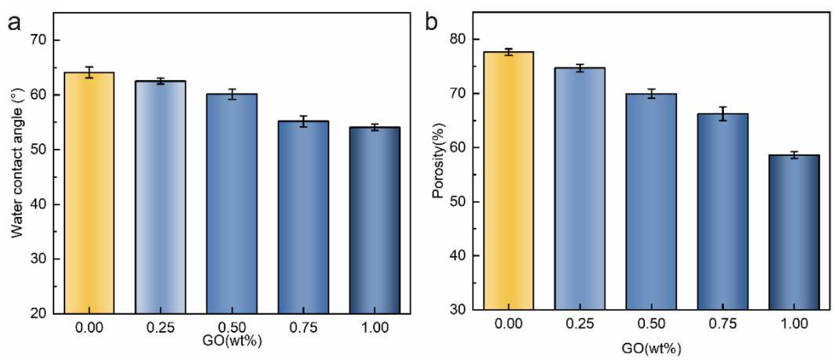 Preprints 95435 g004