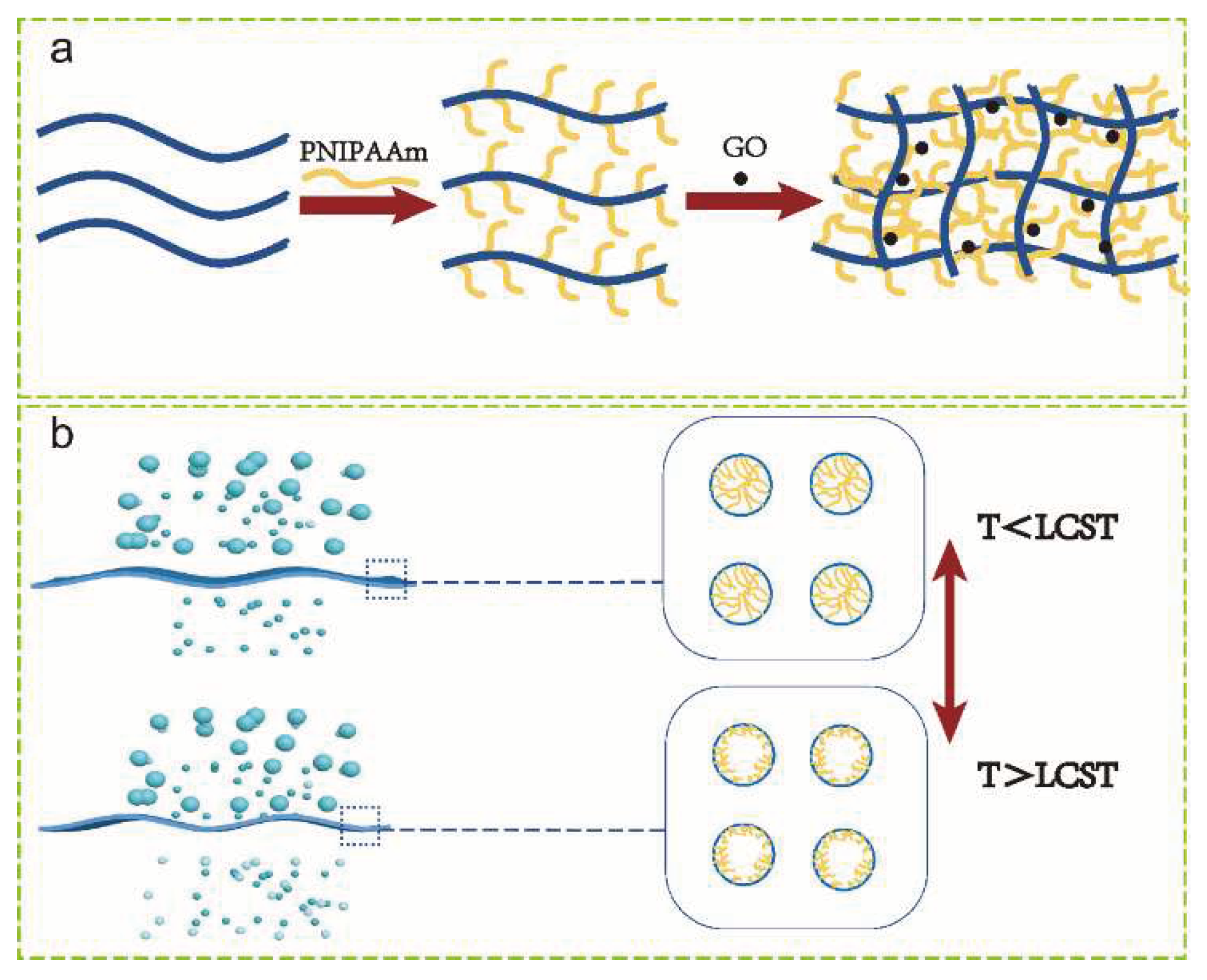 Preprints 95435 sch001