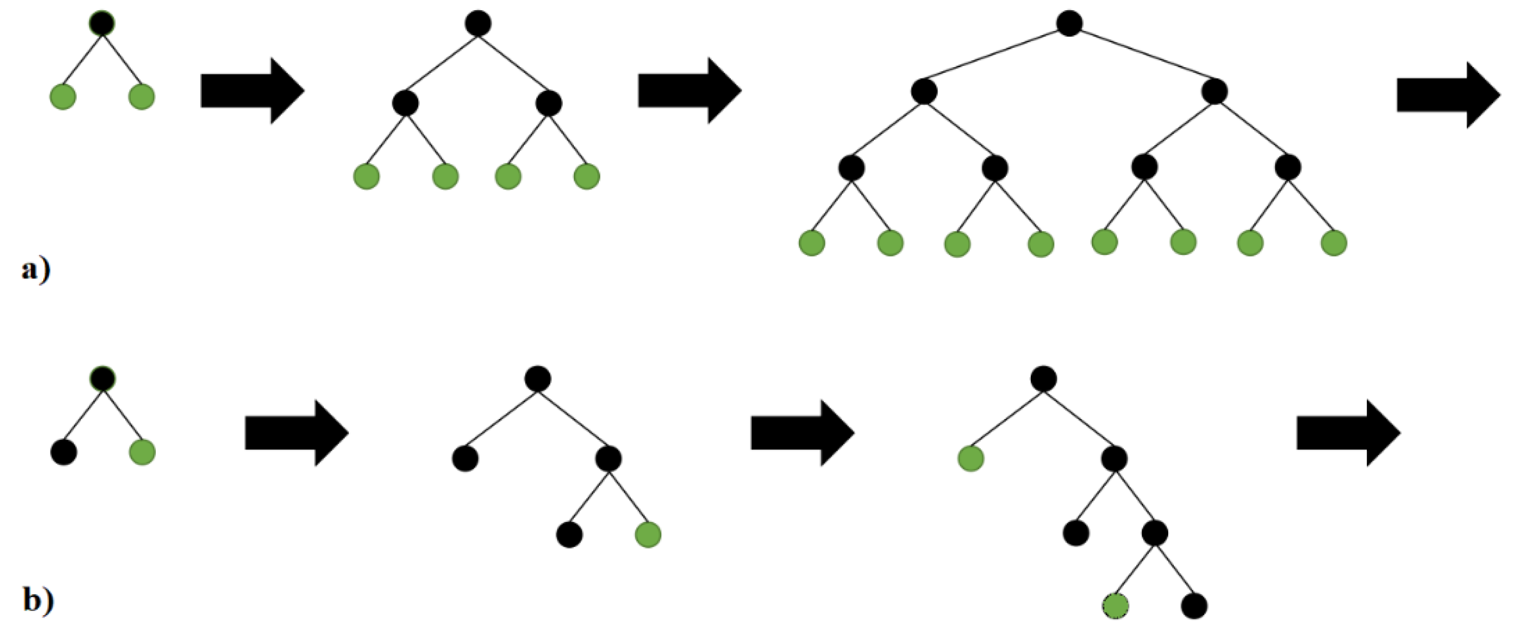 Preprints 82933 g004