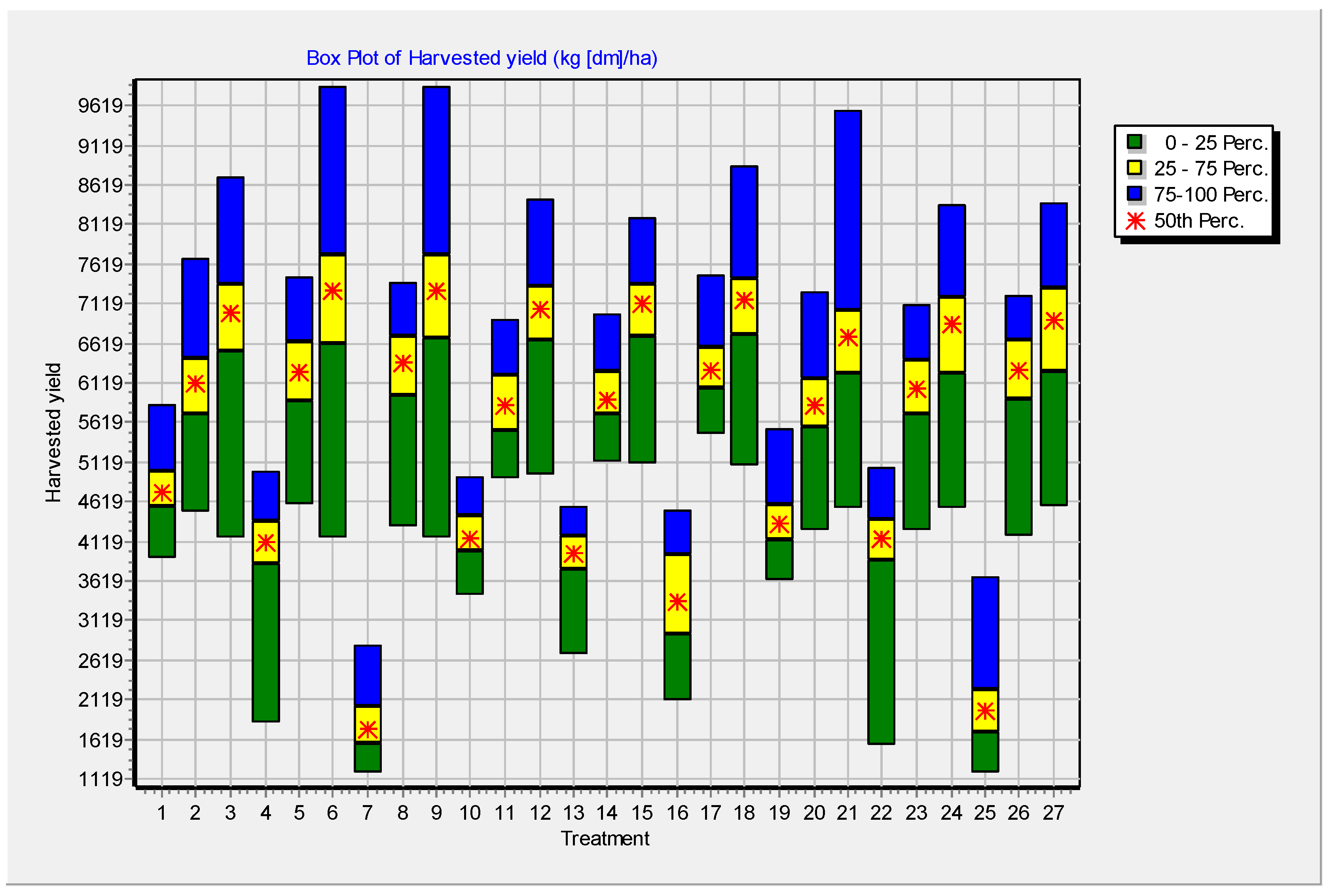 Preprints 97700 g005