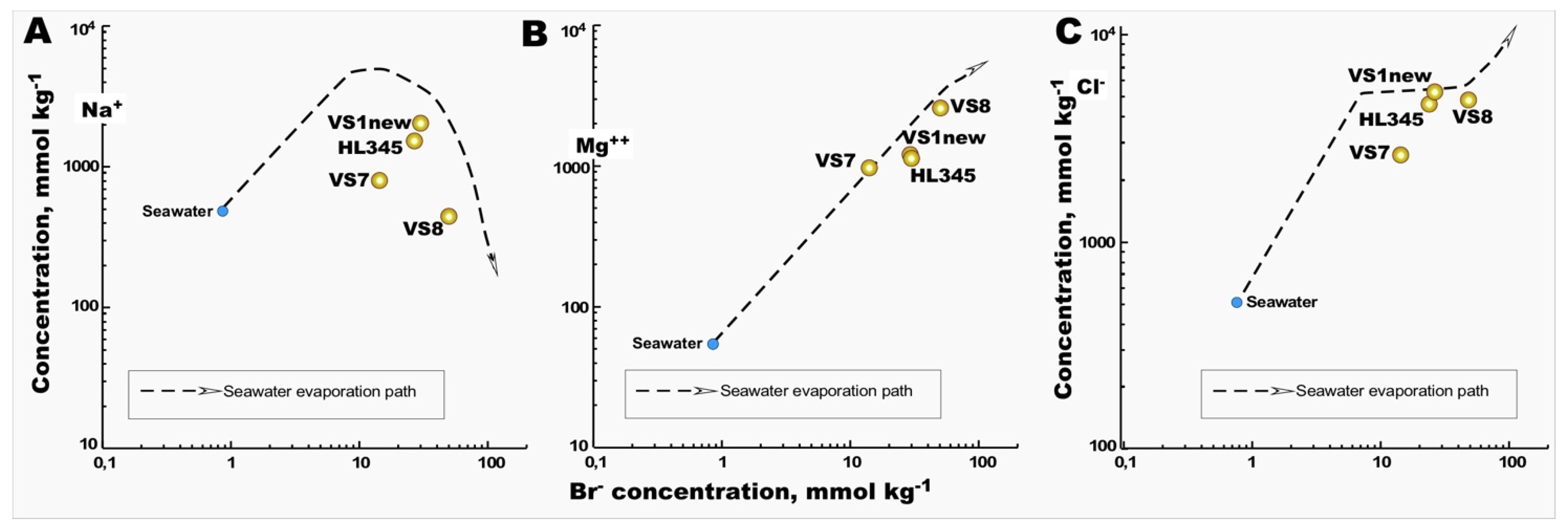 Preprints 116548 g002