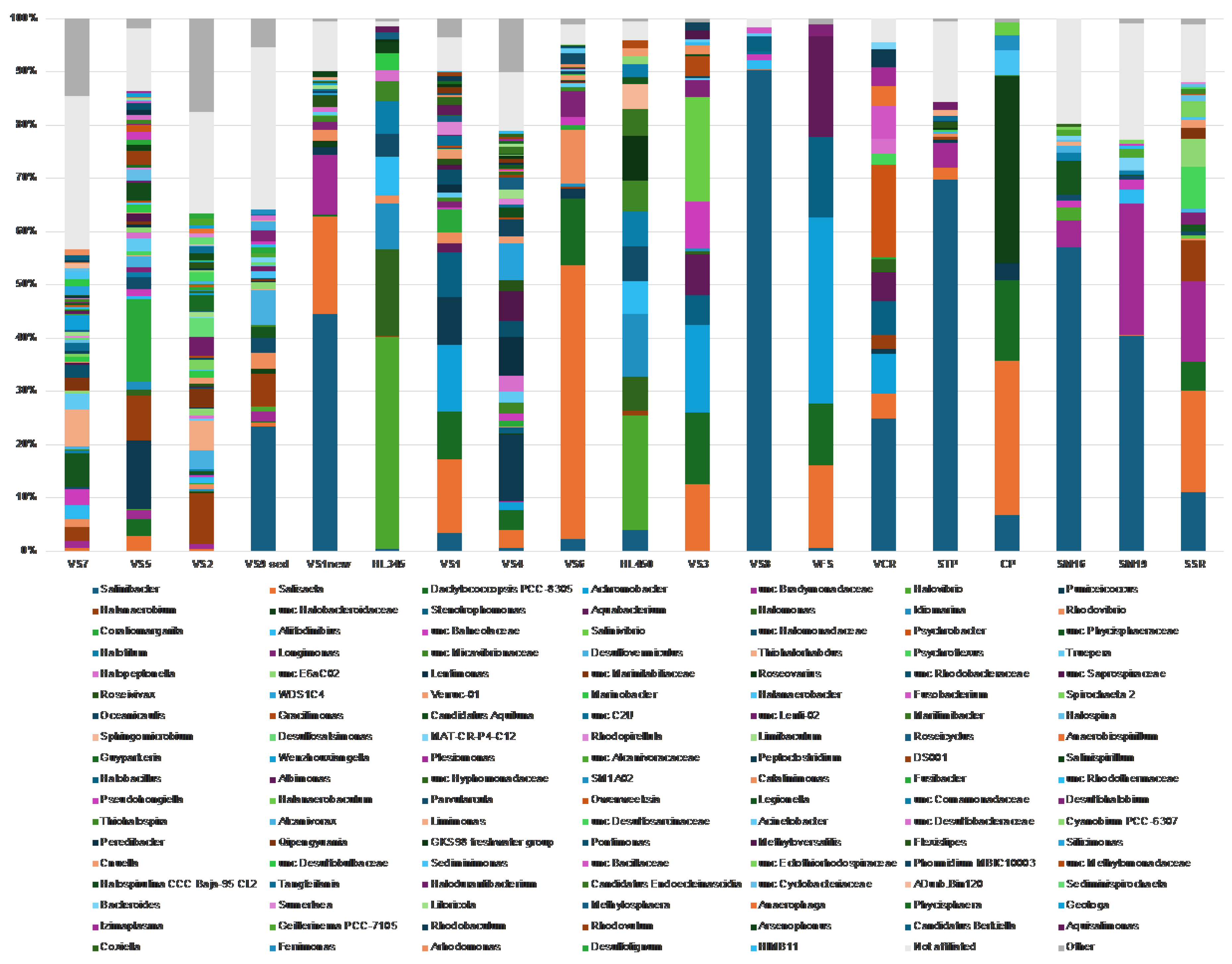 Preprints 116548 g007