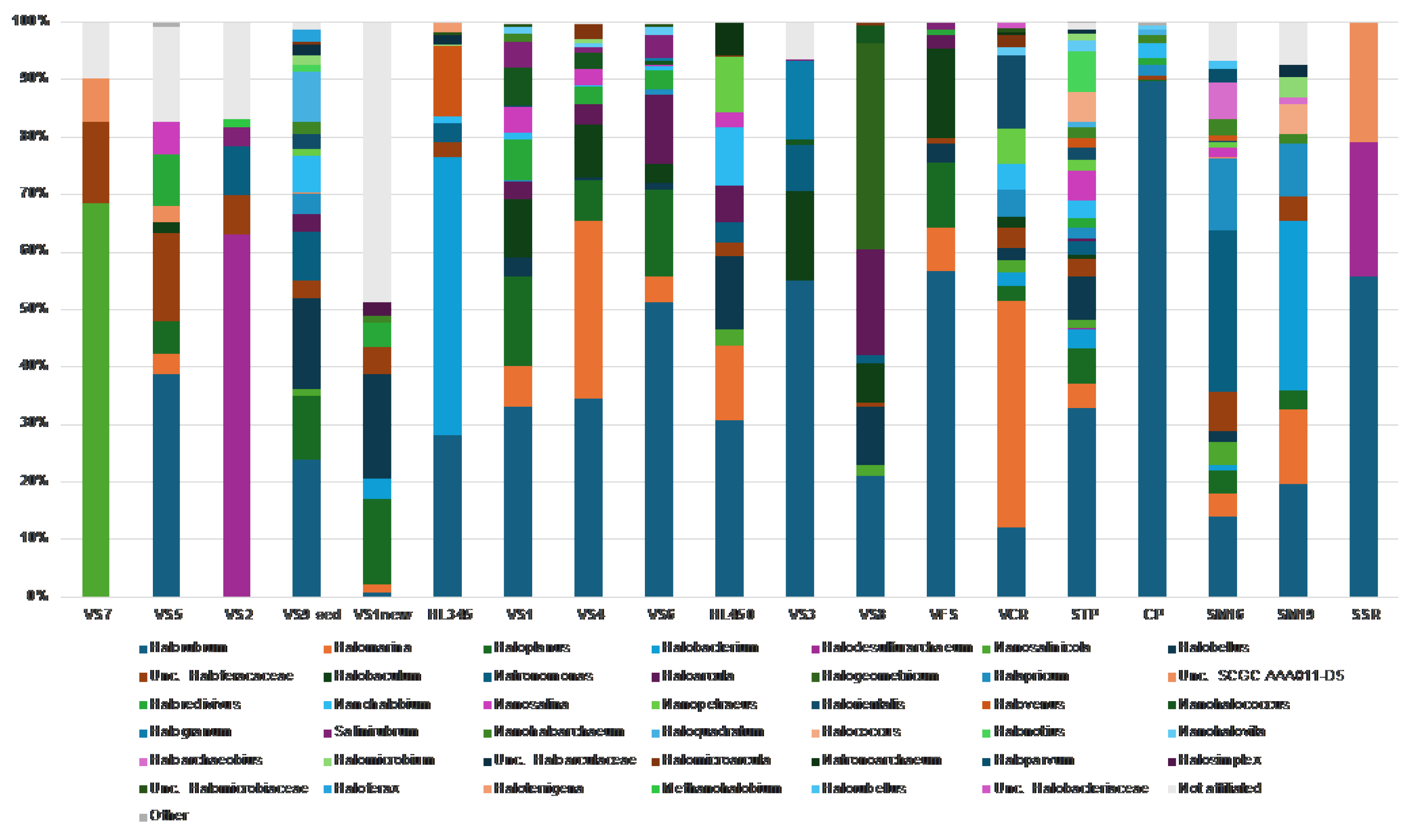 Preprints 116548 g008