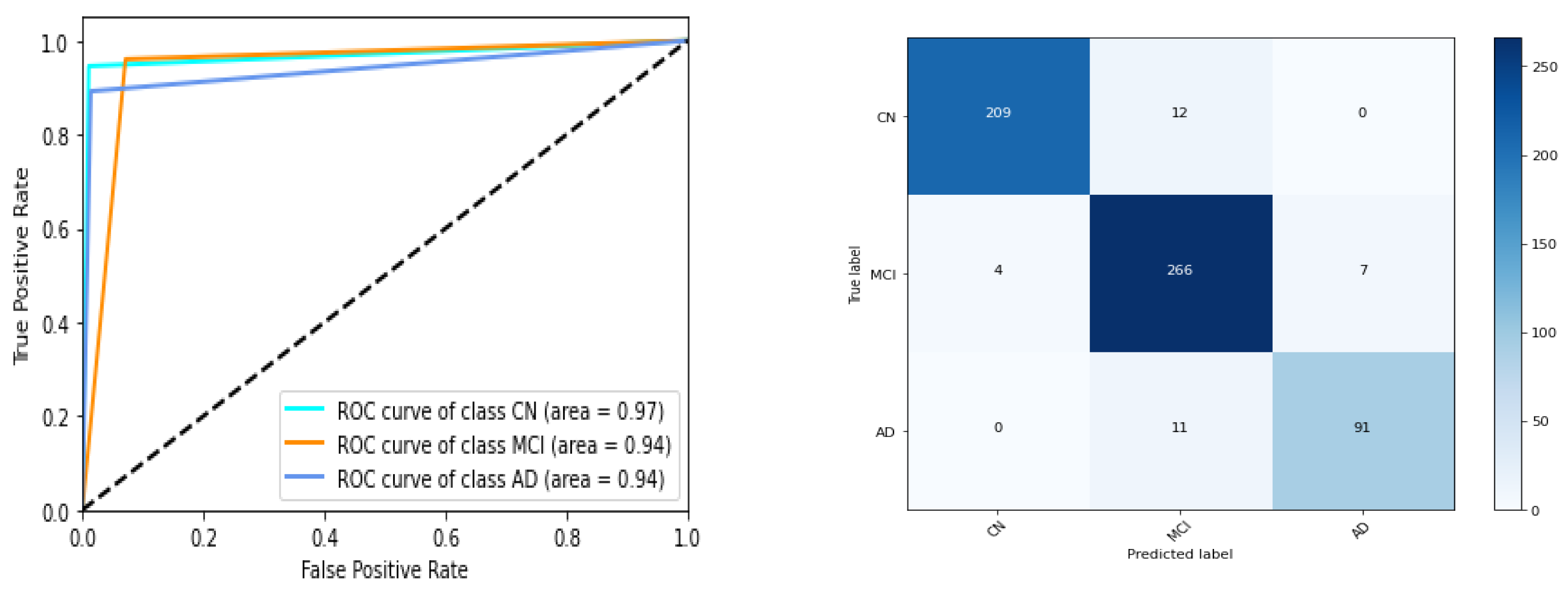 Preprints 116736 g007