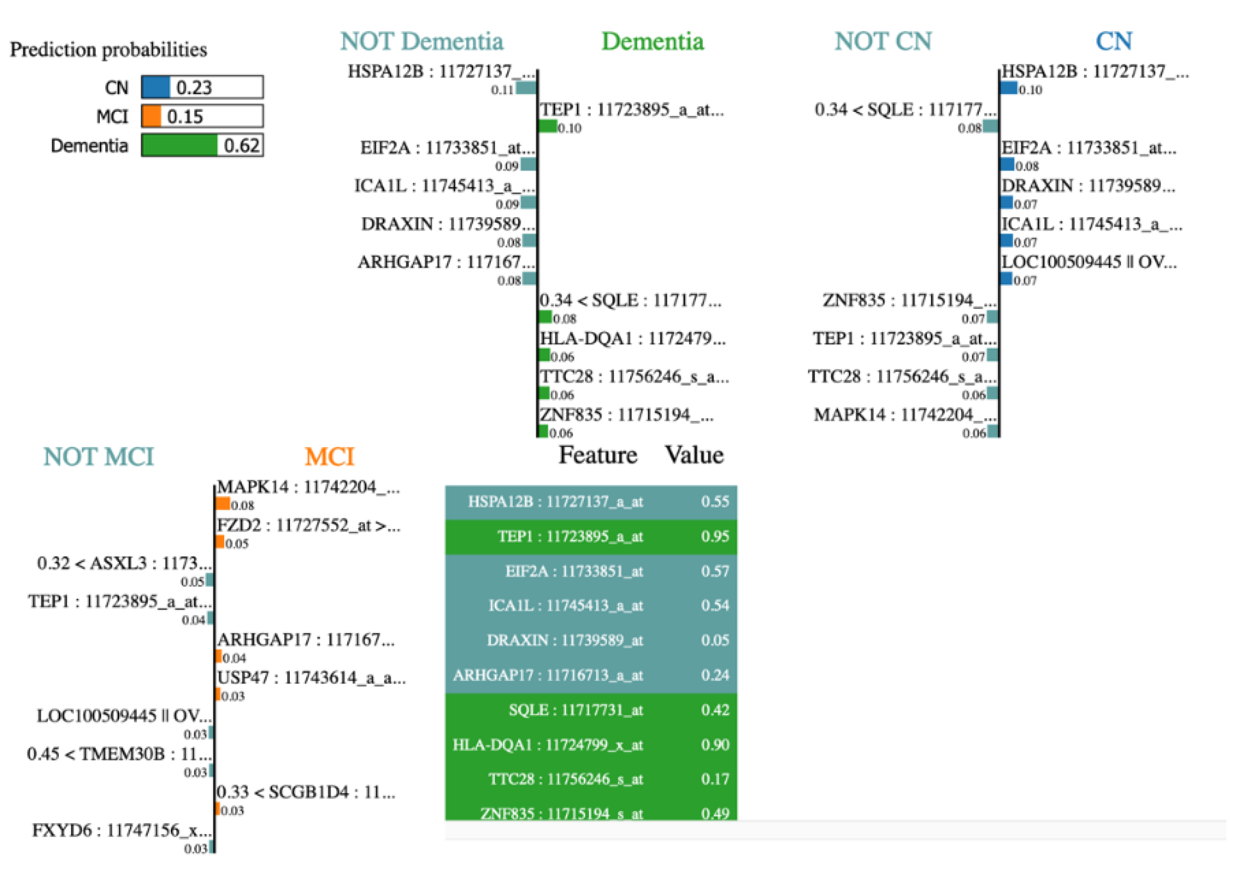 Preprints 116736 g008