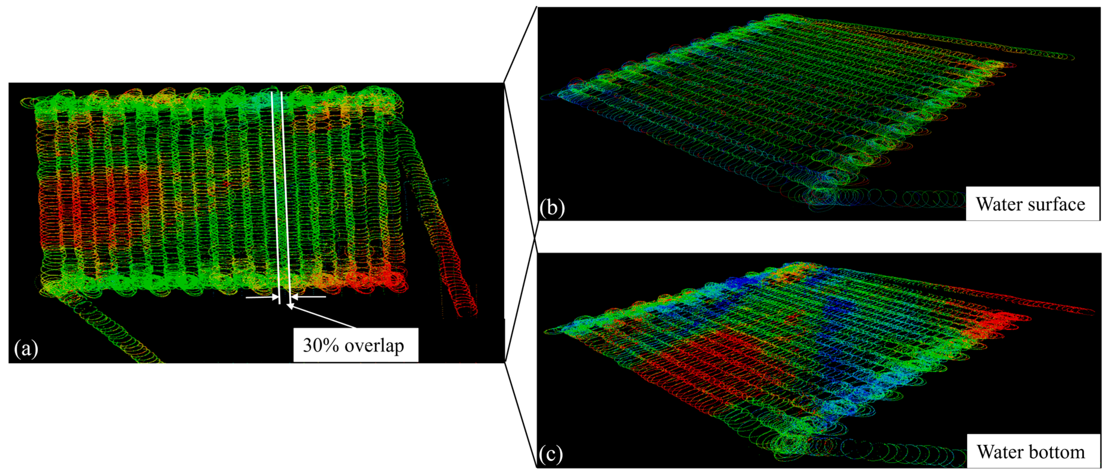 Preprints 108556 g017